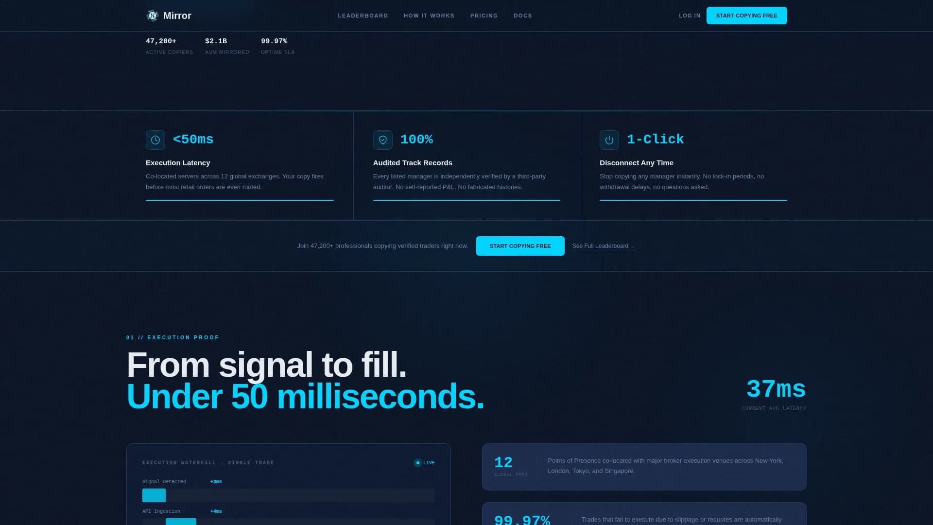 Mirror - Precision Copy Trading Landing Page Template