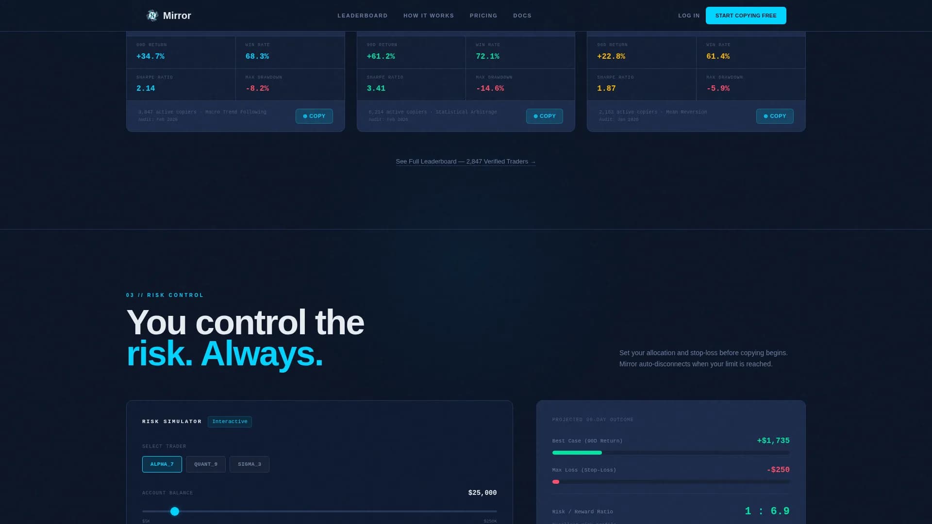 Mirror - Precision Copy Trading Landing Page Template