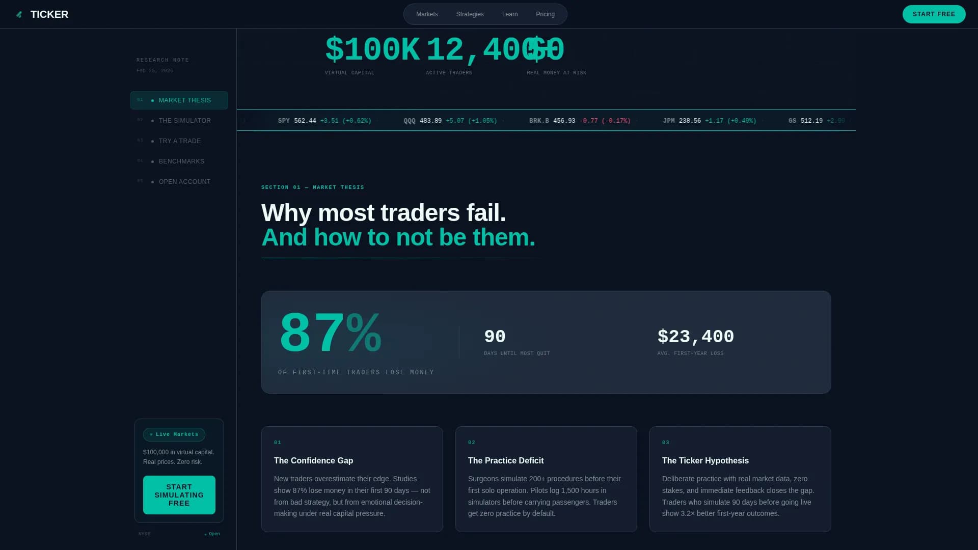 Bullseye — Stock Simulator Market Landing Page Template