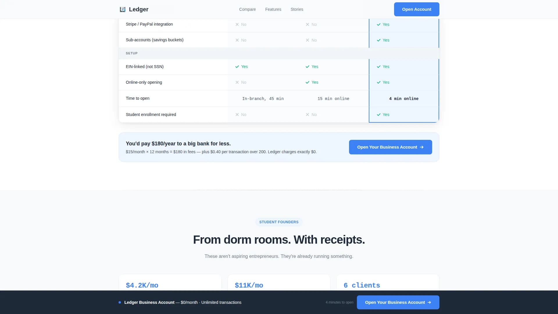 Ledger — Premium Student Checking Landing Page Template