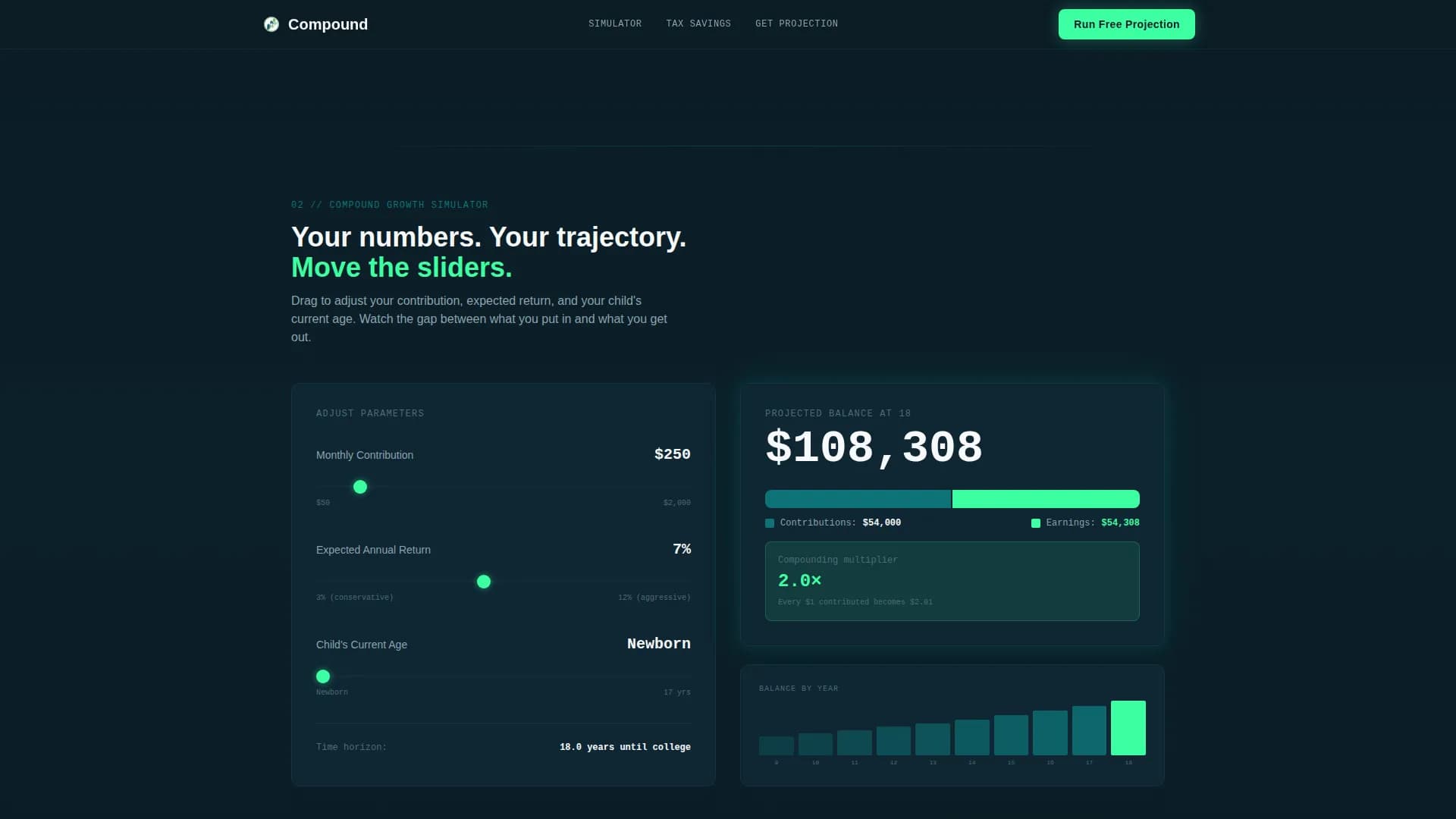 Compound — Intelligent Education Savings Landing Page Template