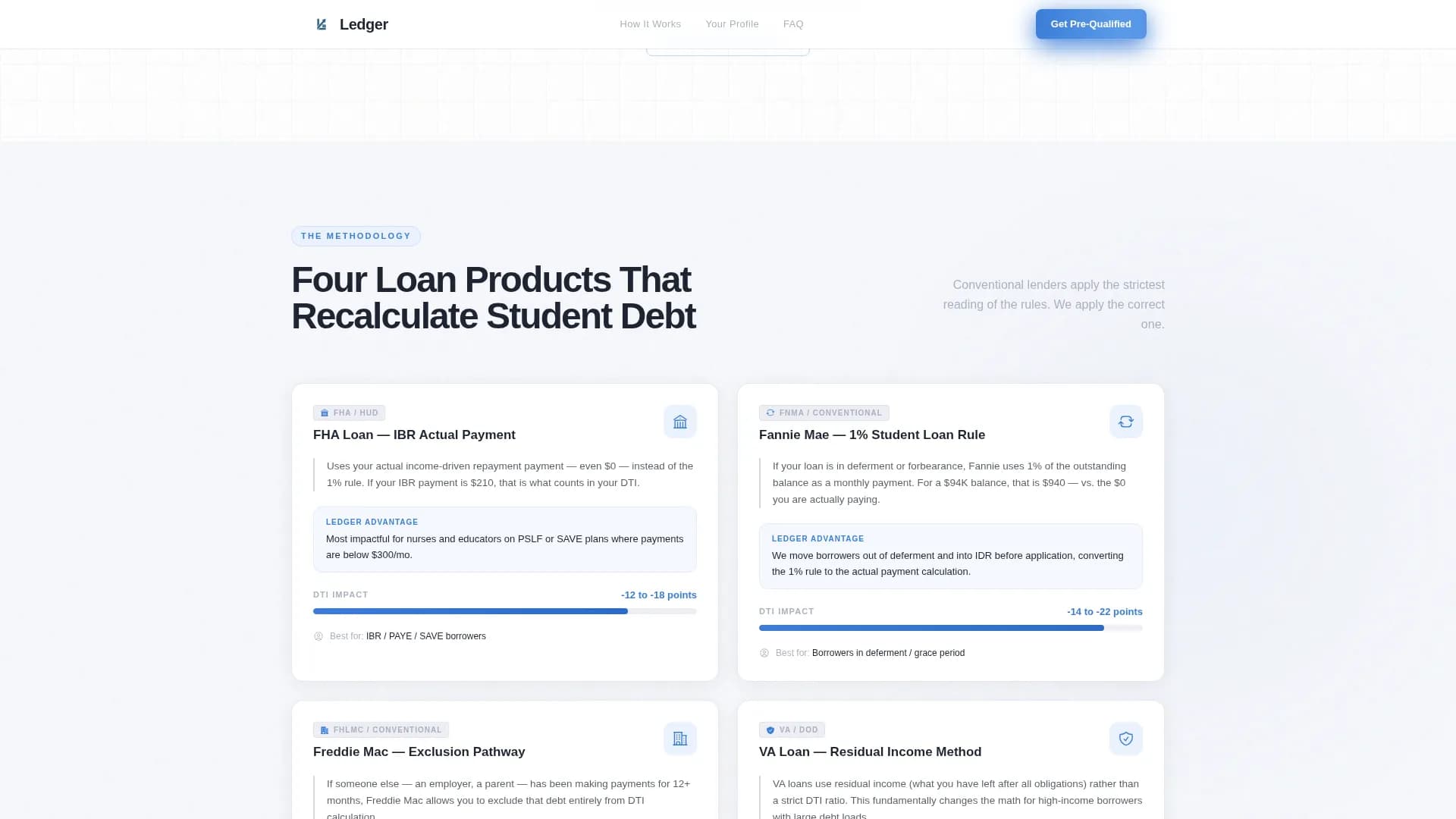 Ledger — Assured Student Homebuying Landing Page Template