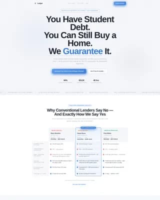 Ledger — Assured Student Homebuying Landing Page Template