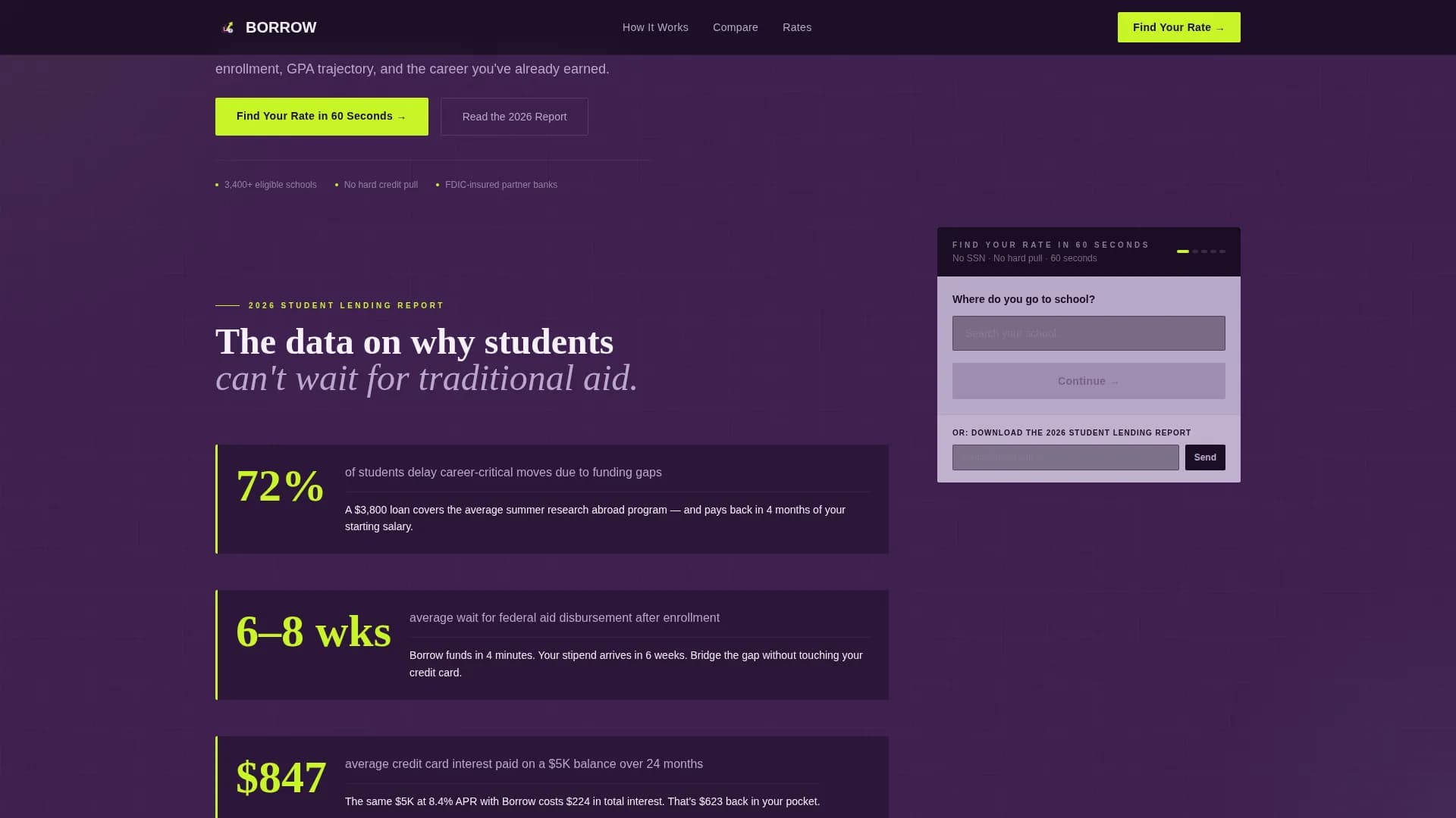 Accelerate — Student Personal Loan Landing Page Template