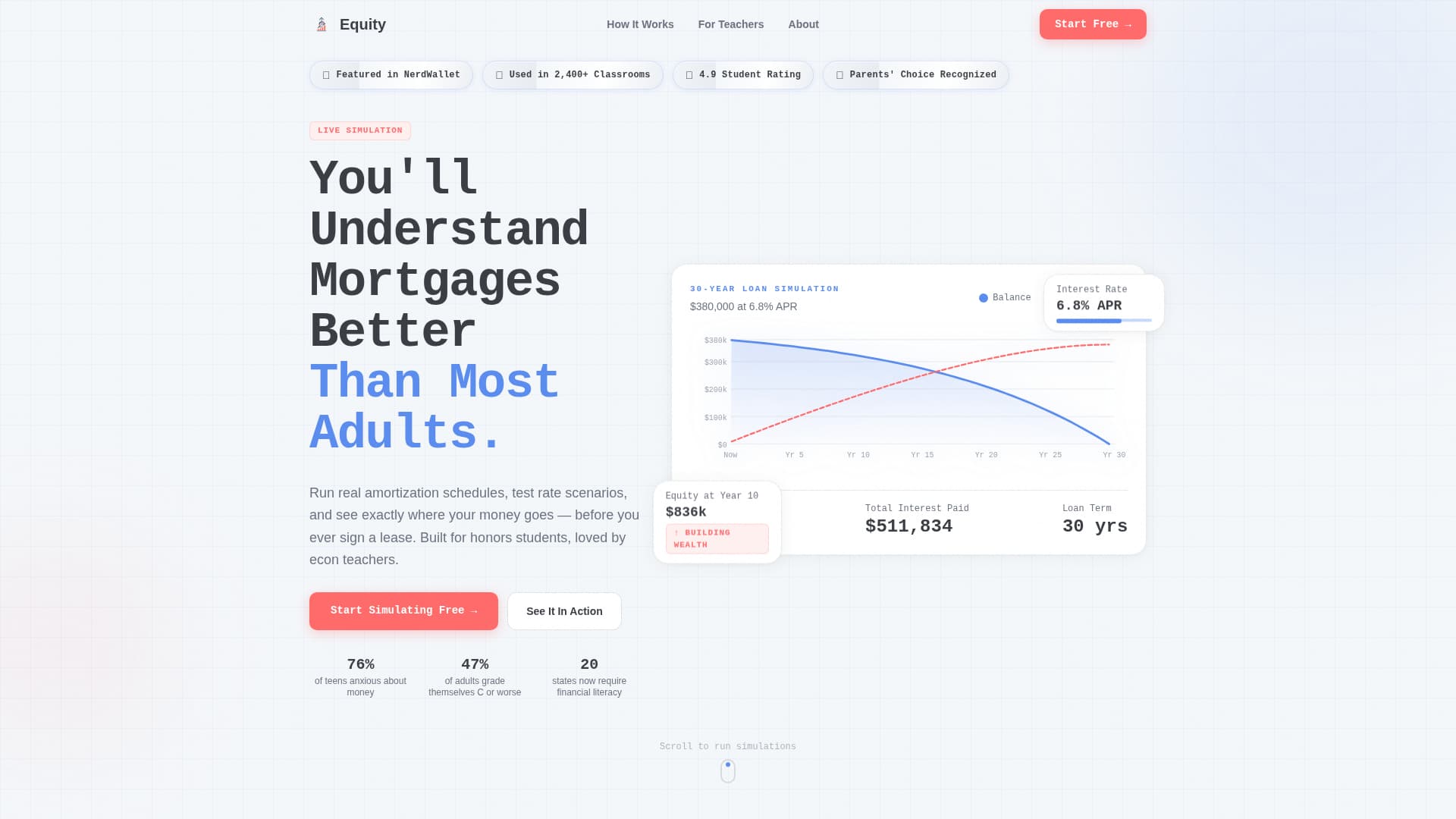Teen - Modern & Landing Page Template