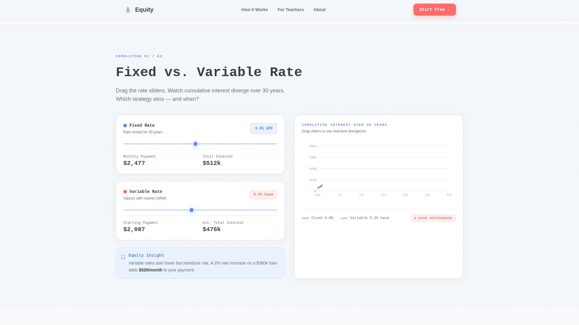 Teen - Modern & Landing Page Template