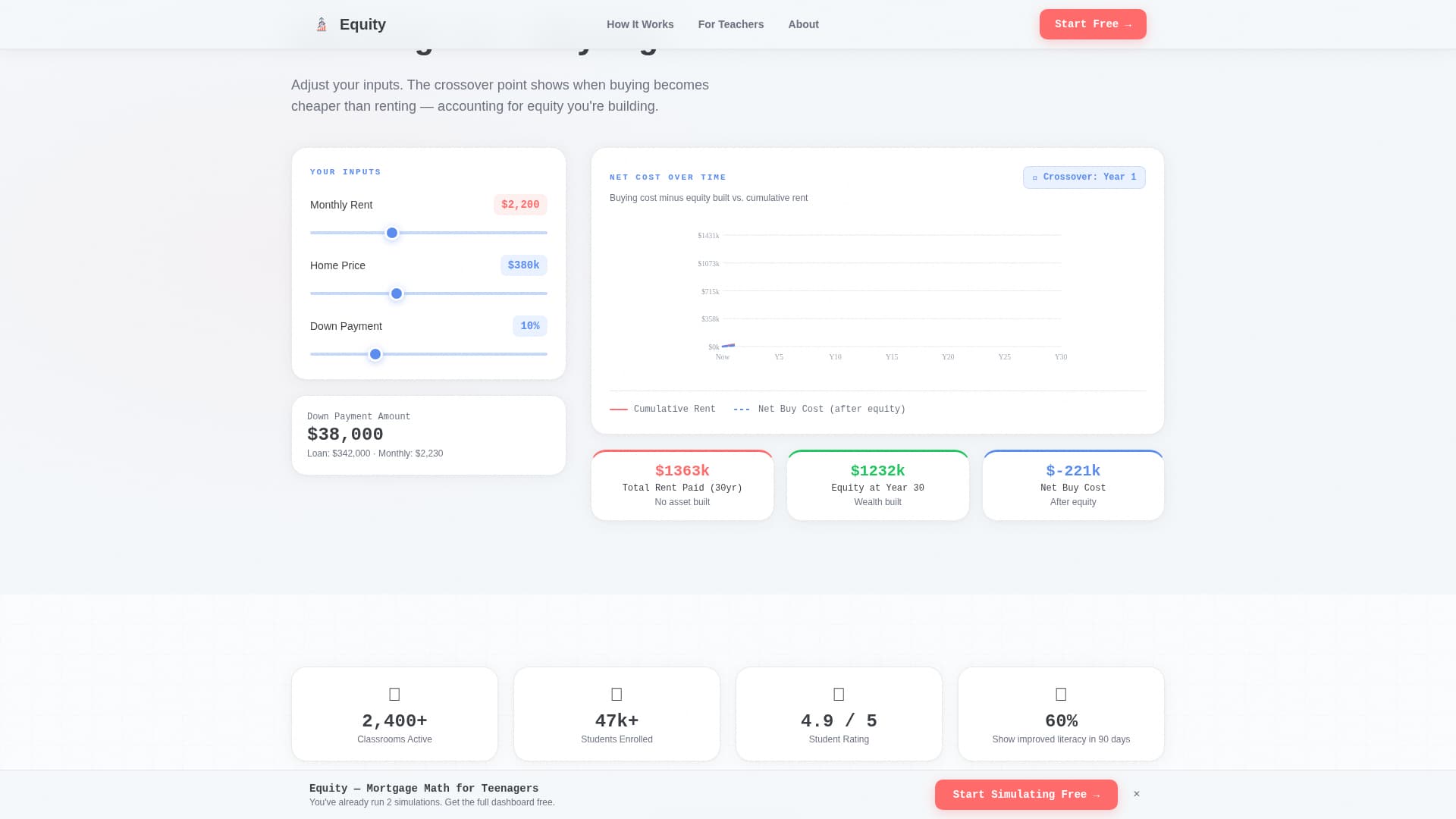 Teen - Modern & Landing Page Template