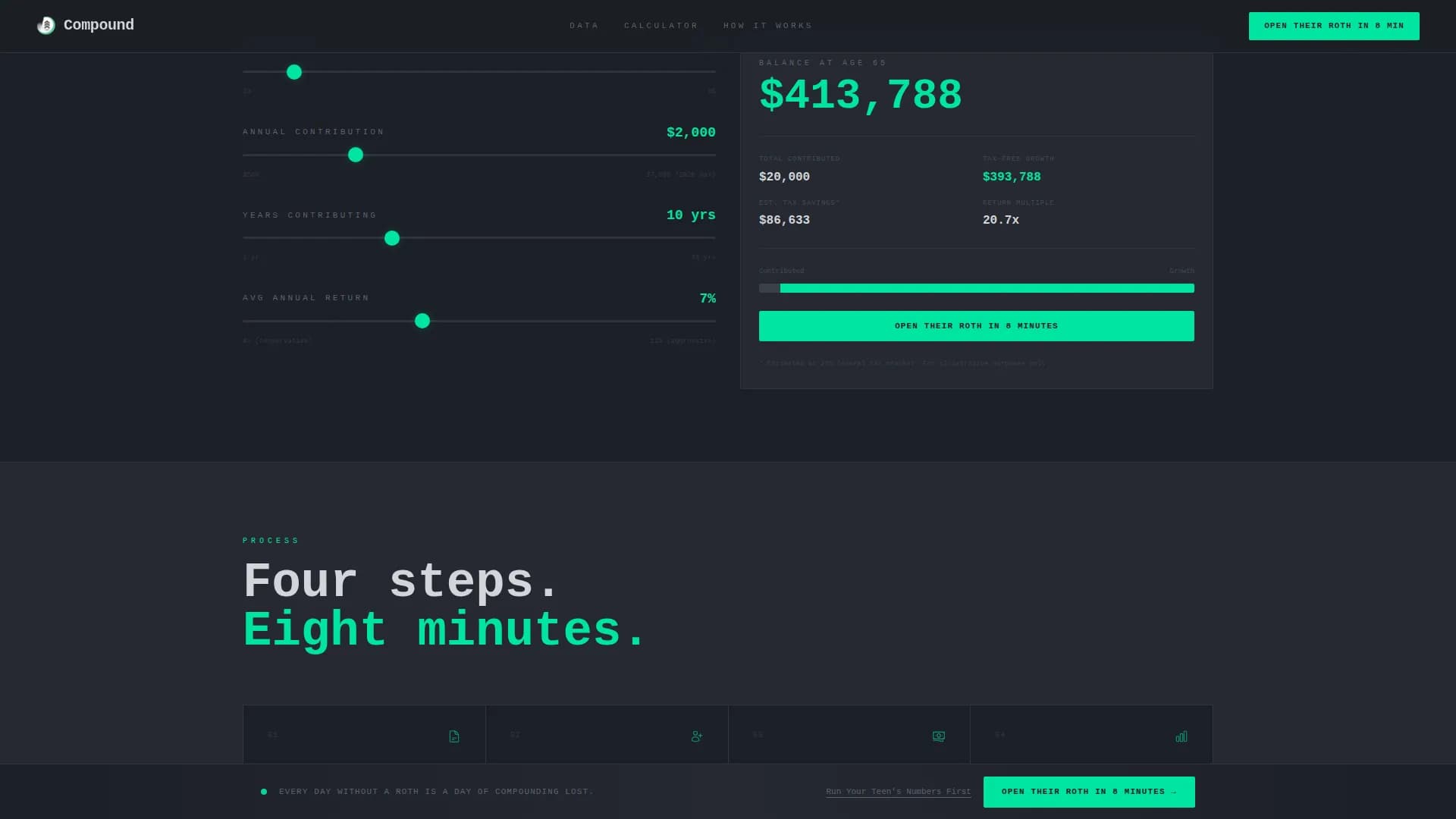 Compound — Optimize Teen Retirement Landing Page Template