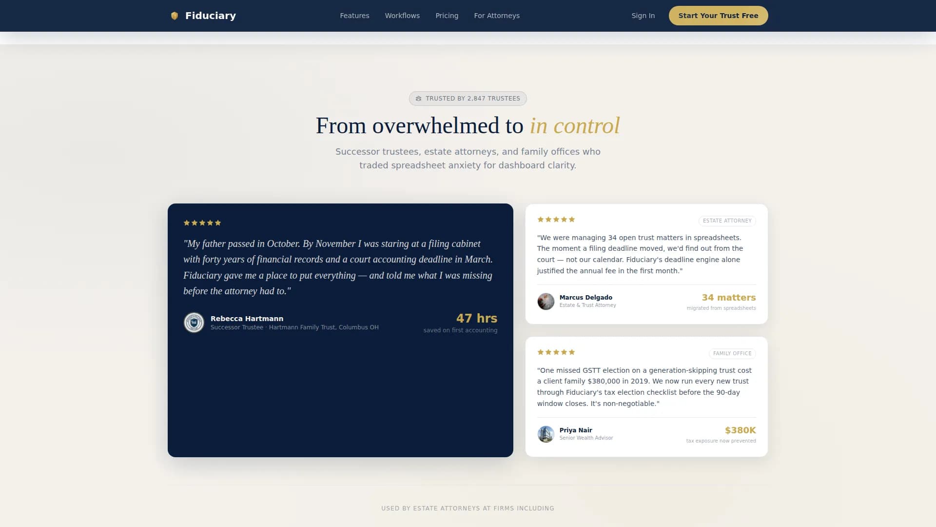 Fiduciary - Trust Administration Dashboard Landing Page Template