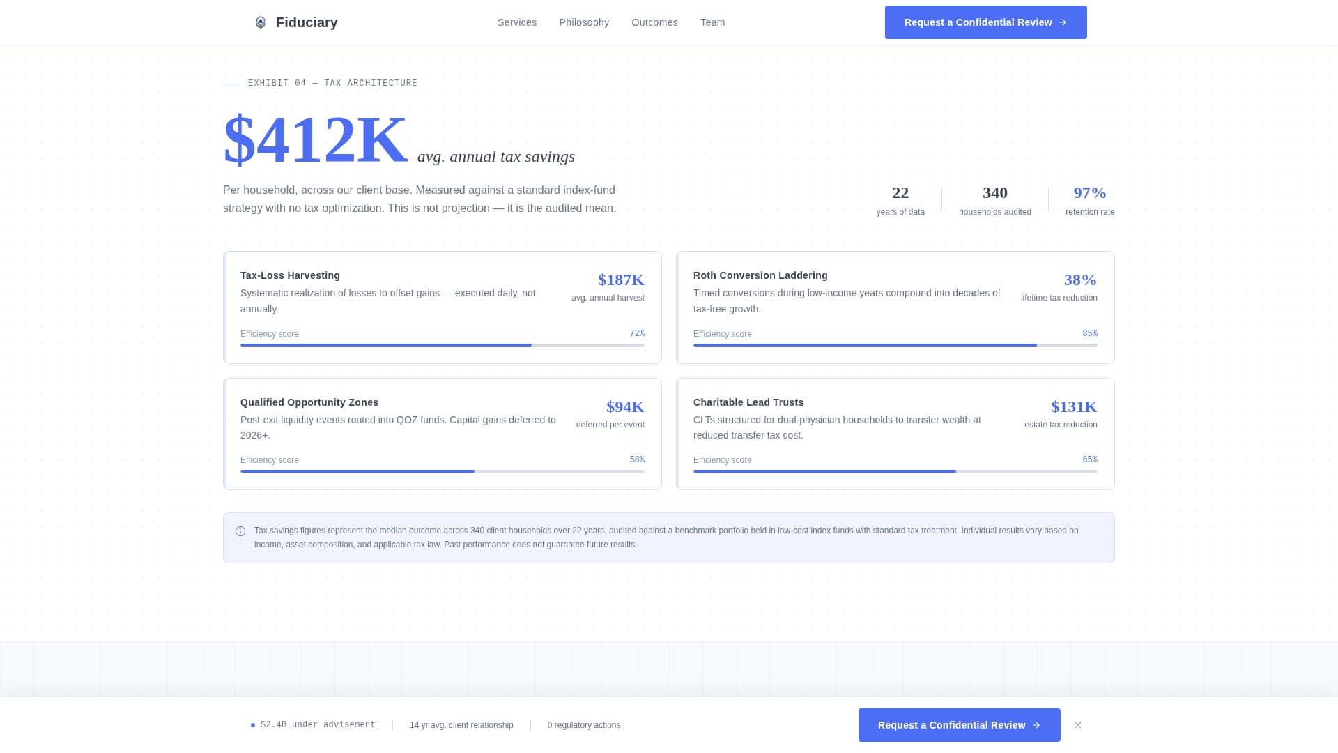 Fiduciary - Fortified Wealthmanagement Landing Page Template