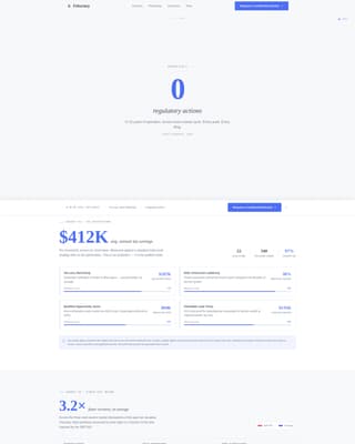 Fiduciary - Fortified Wealthmanagement Landing Page Template