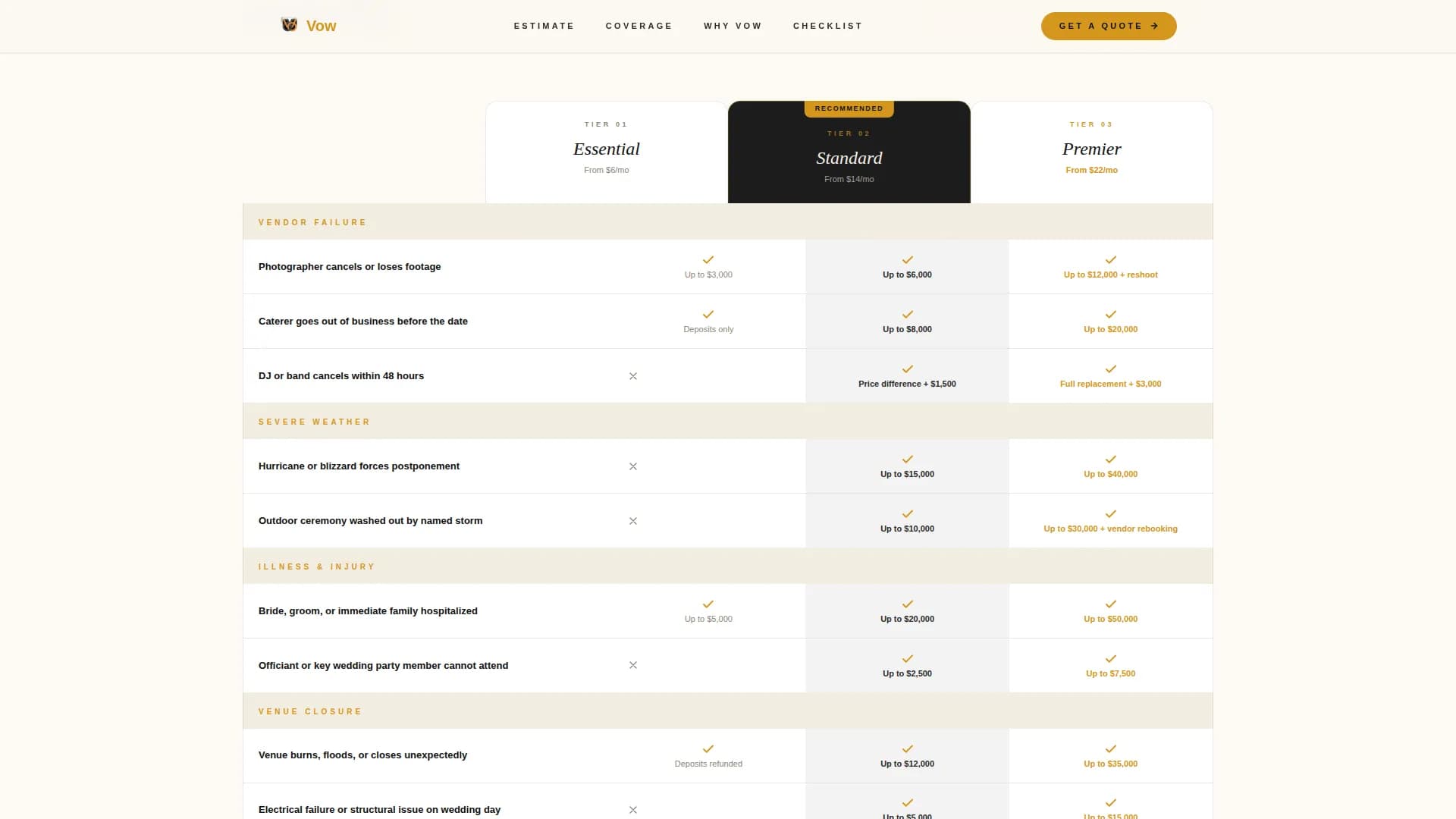 Vow — Ultimate Wedding Insurance Landing Page Template