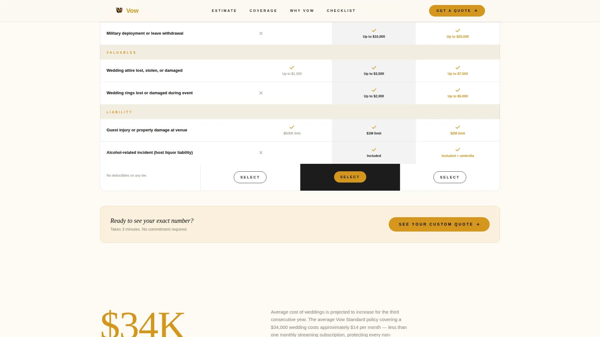 Vow — Ultimate Wedding Insurance Landing Page Template