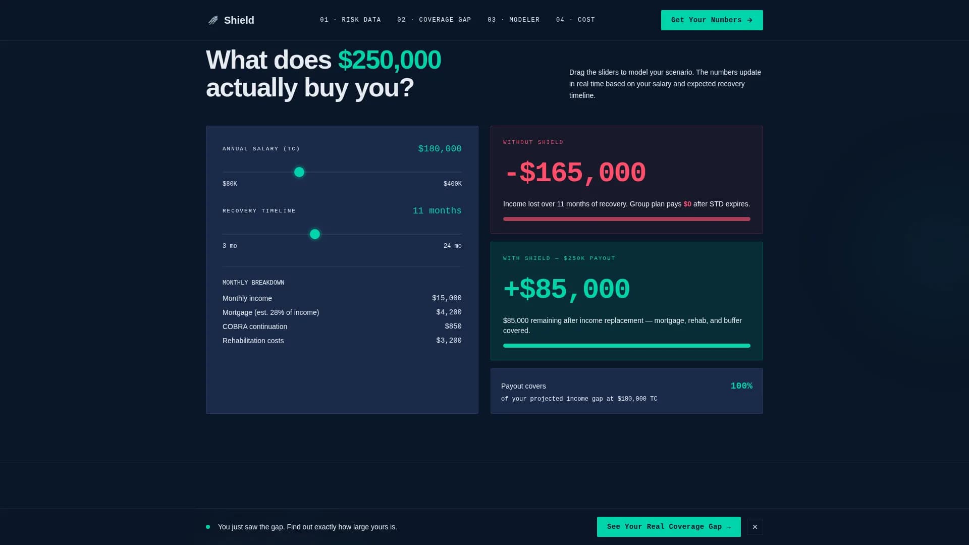 Sentinel — Critical Illness Protection Landing Page Template