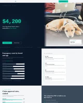 Pawfolio — Intelligent Pet Coverage Landing Page Template