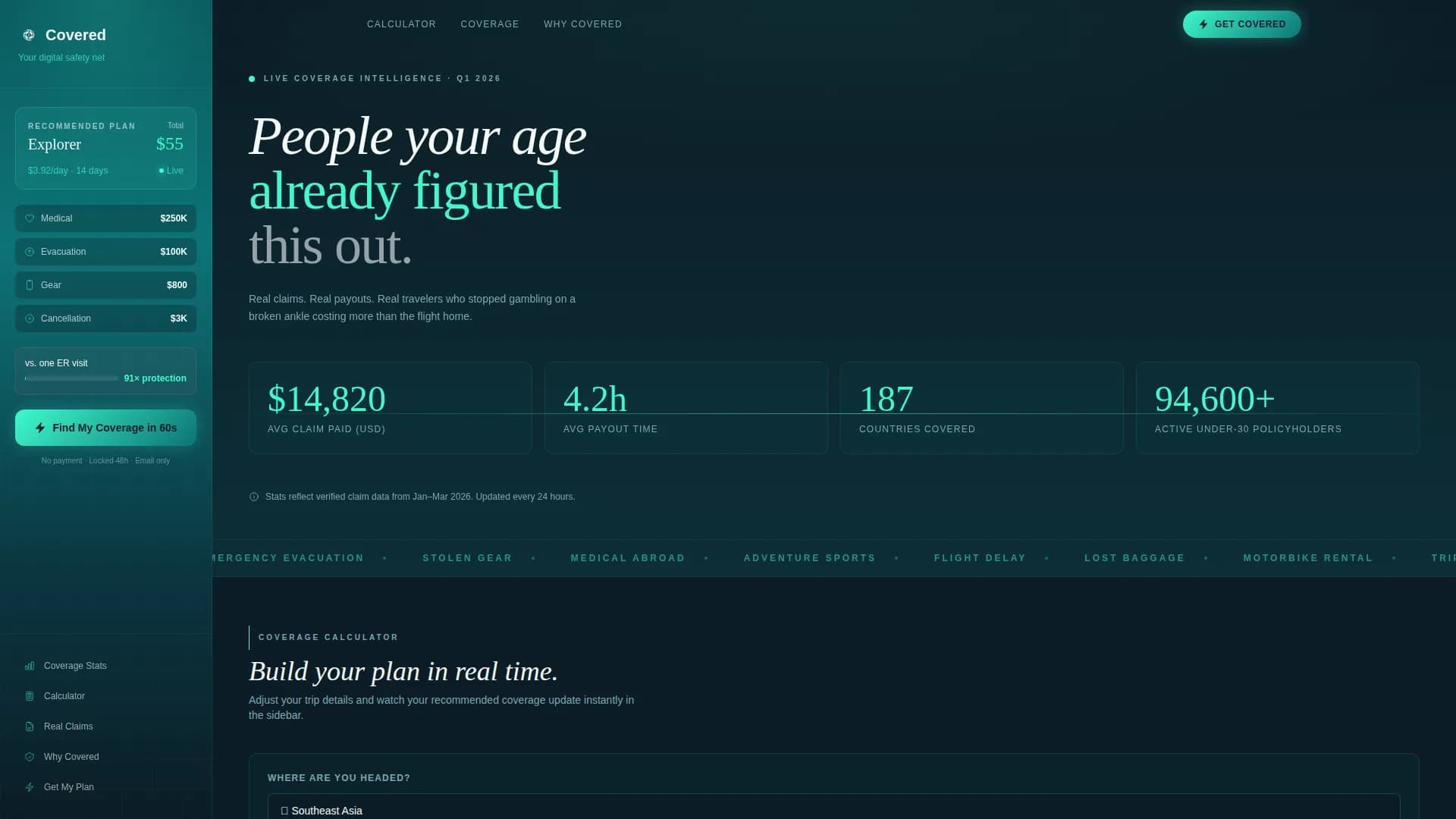 Covered — Instant Travel Protection Landing Page Template