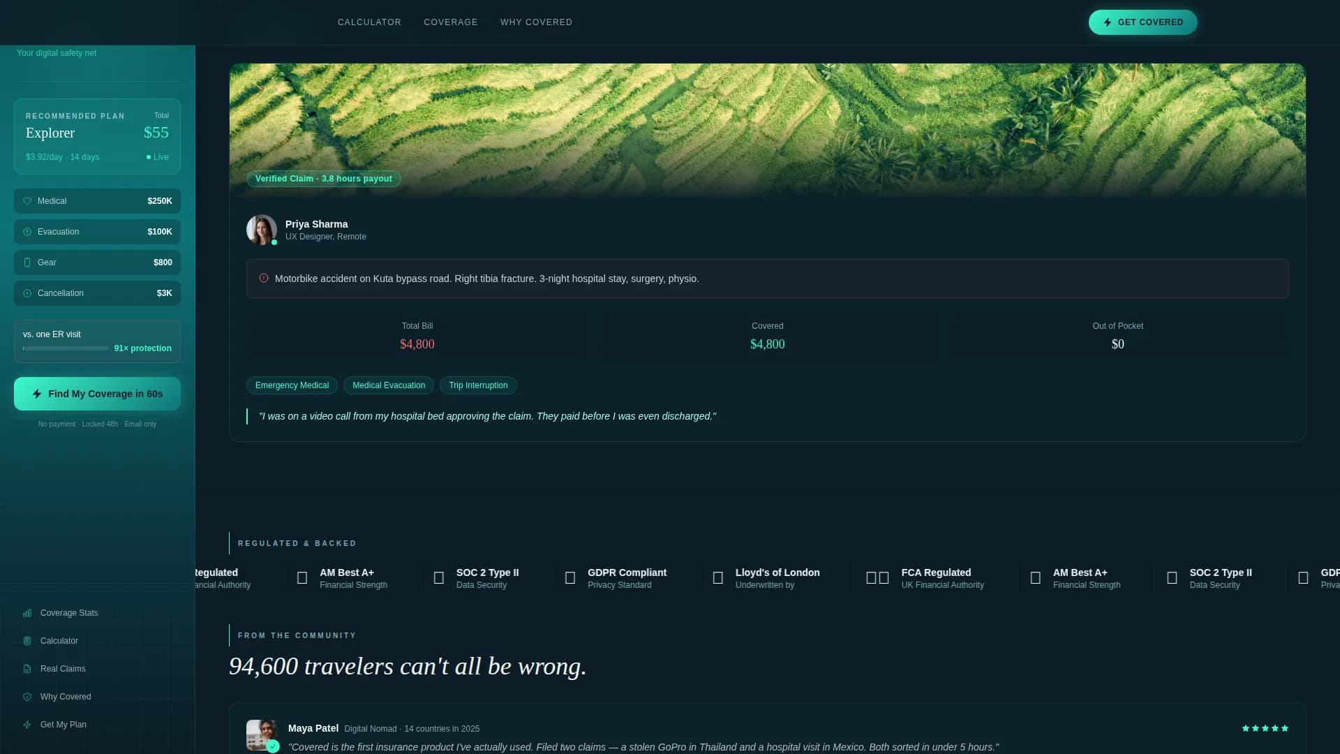 Covered — Instant Travel Protection Landing Page Template