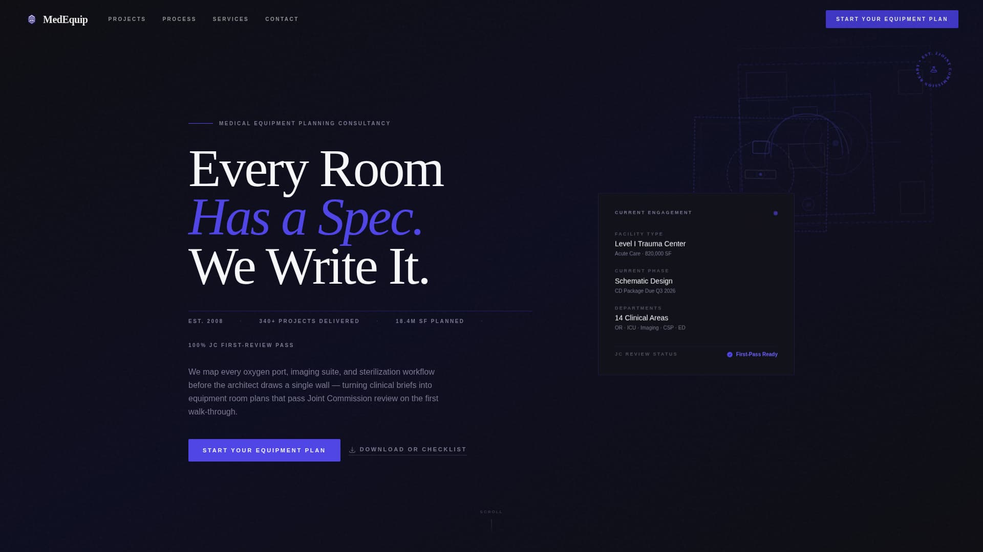 Healthcare & Hospital Design Directory Website Template