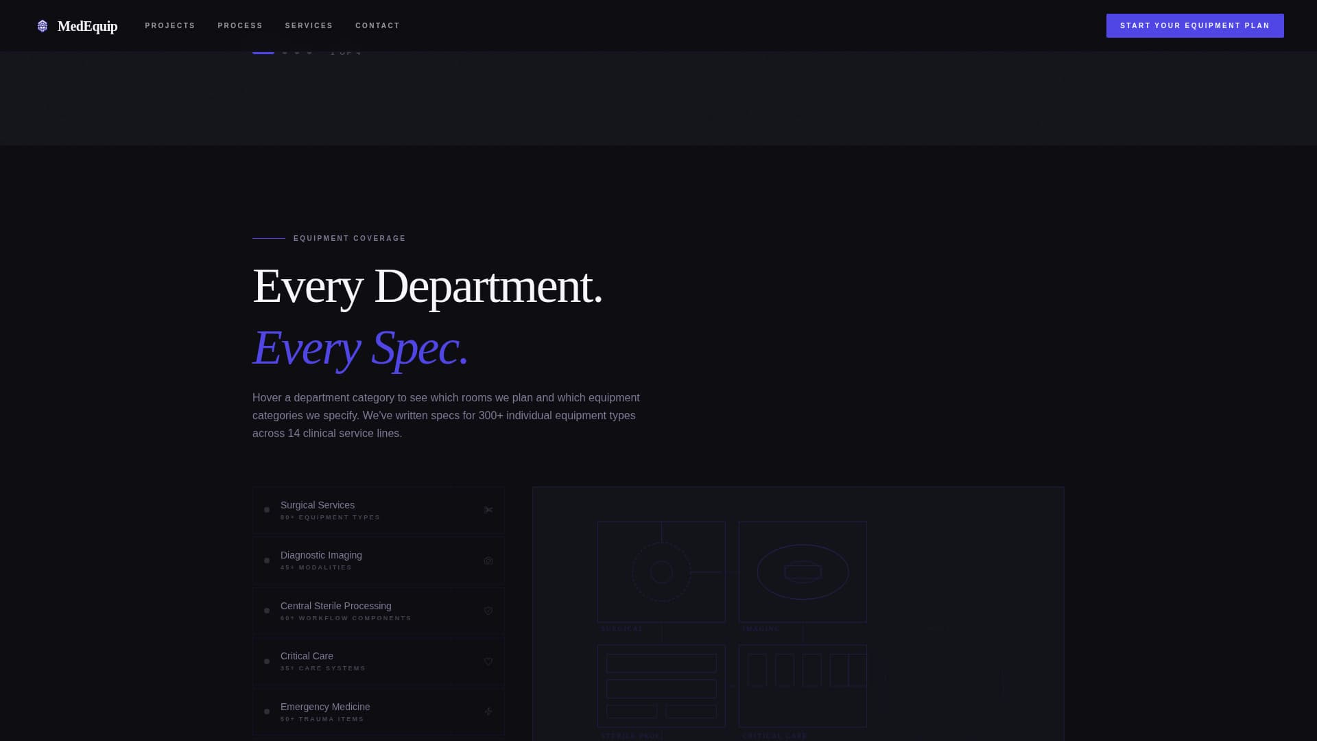 Healthcare & Hospital Design Directory Website Template