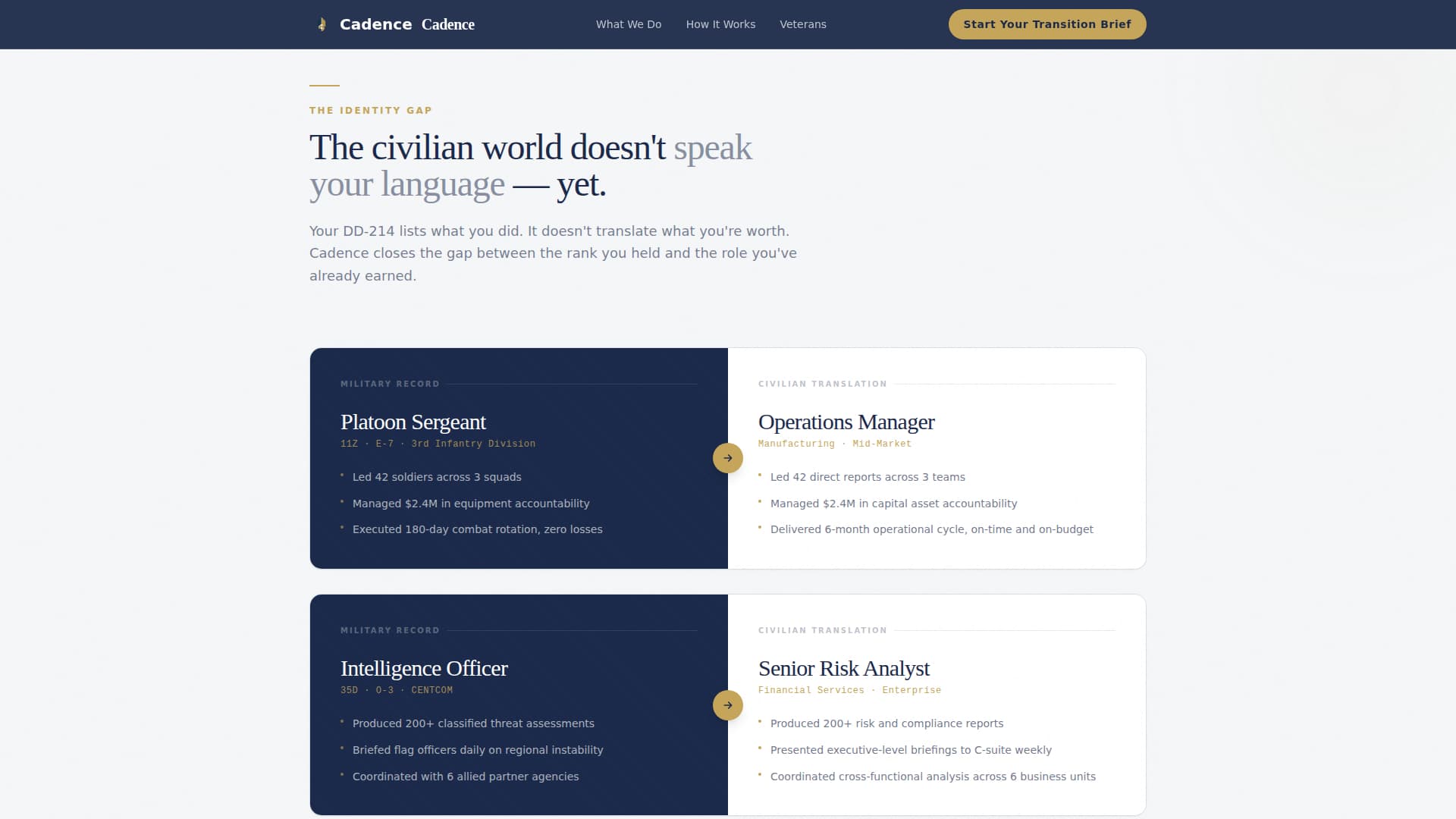 Cadence - Trusted Militarytransition Landing Page Template