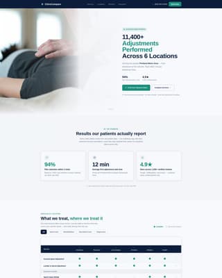 Multi-Location Chiropractic Clinic Website Template