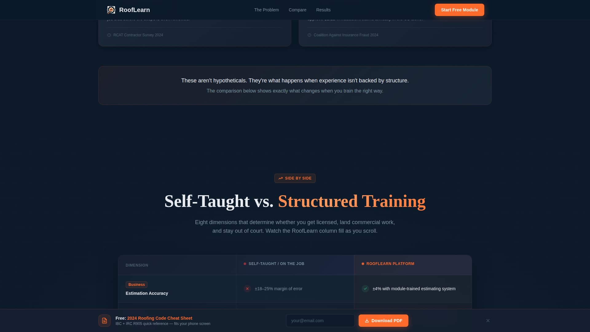 Roofing Digital Presence Reviews Website Template