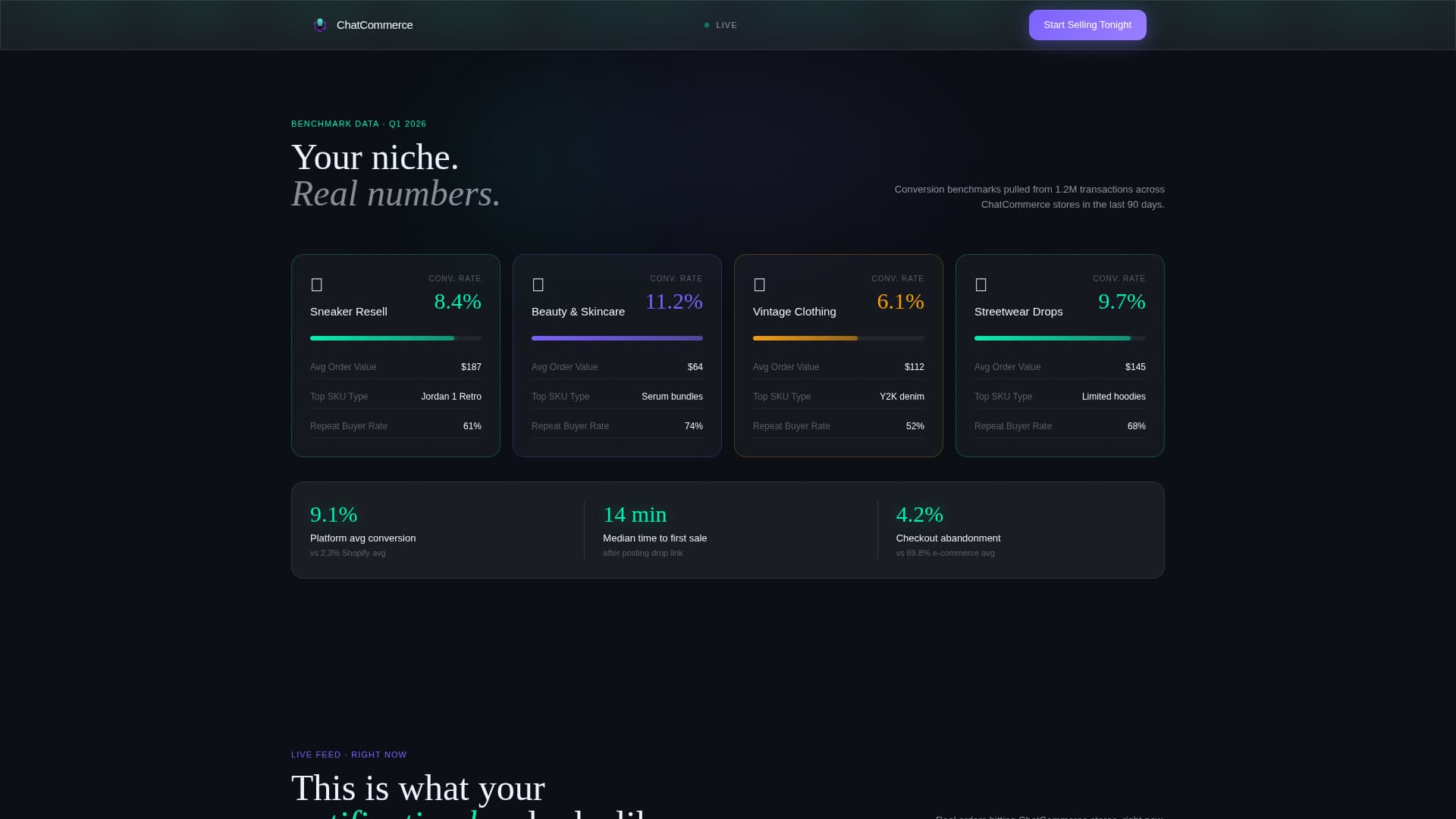 Advanced Tech & AI Platforms Cost Calculator Website Template