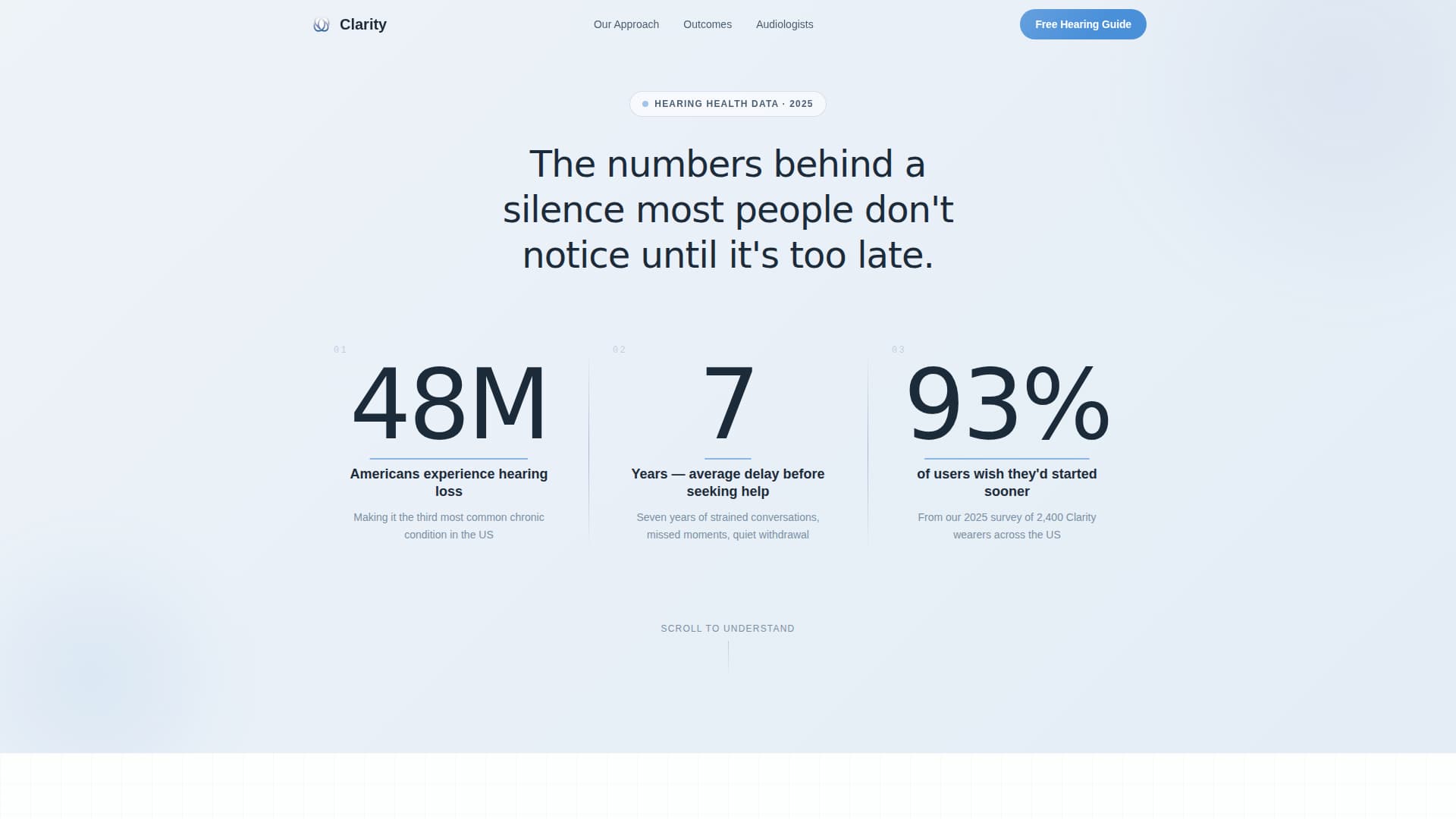 Hearing & Audiology Professional Website Template