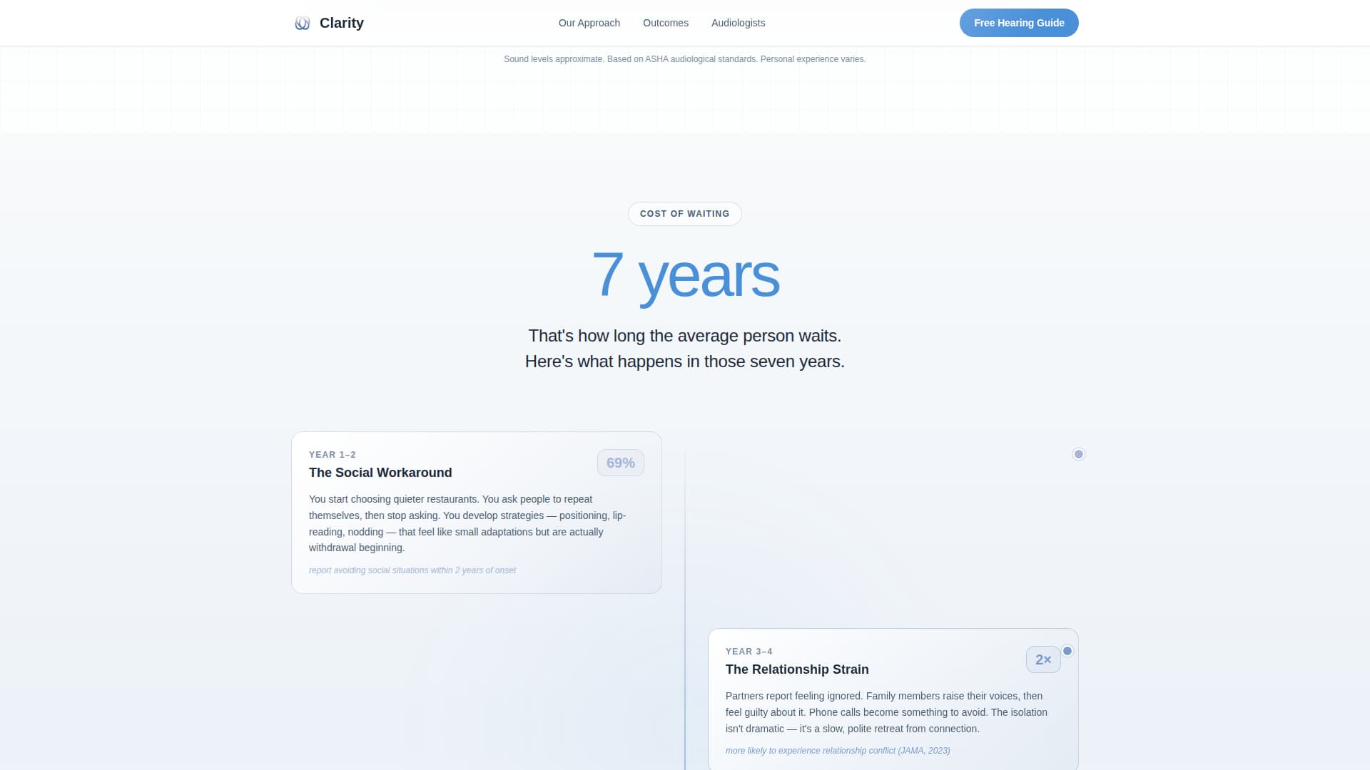 Hearing & Audiology Professional Website Template