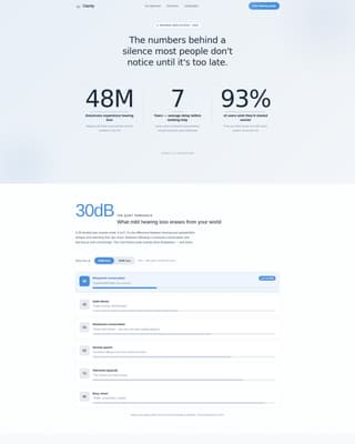 Hearing & Audiology Professional Website Template