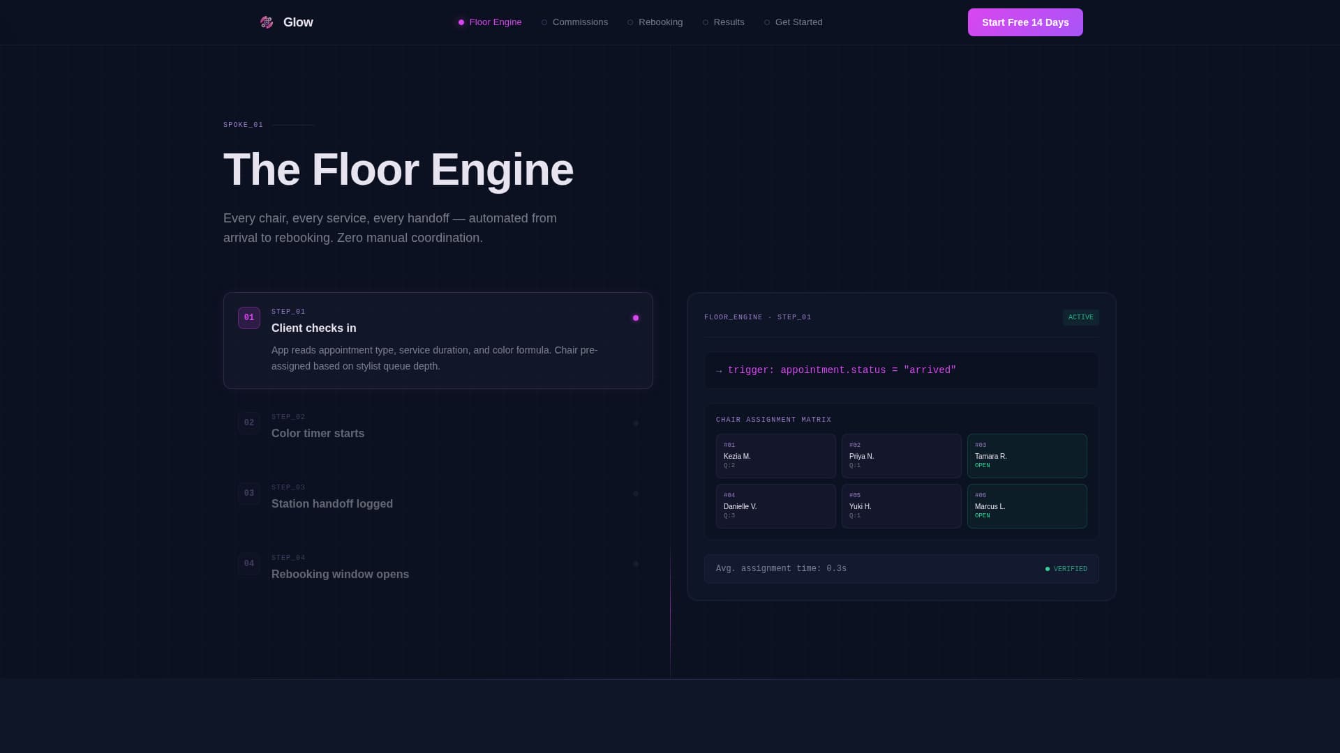 Salon & Spa Software Cost Calculator Website Template