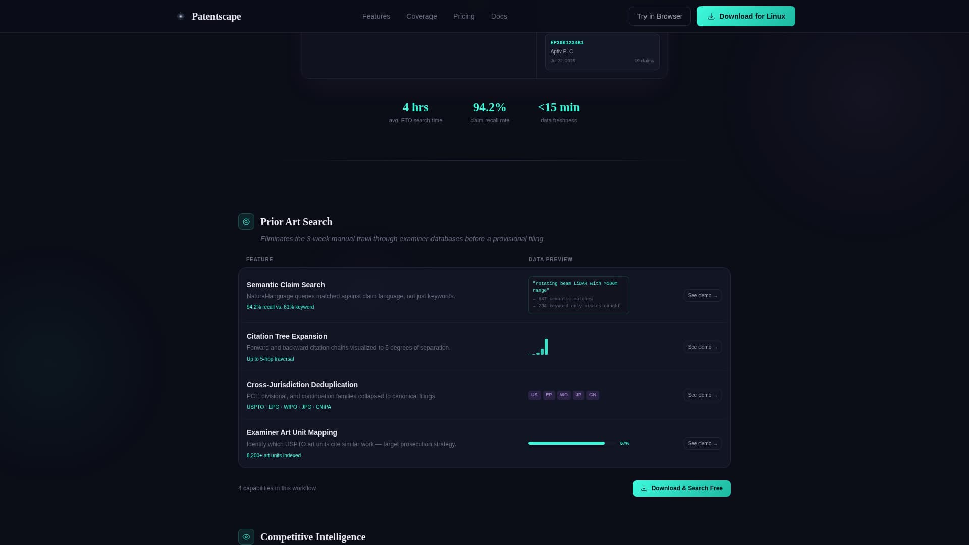 Advanced Tech & AI Platforms Reviews Website Template