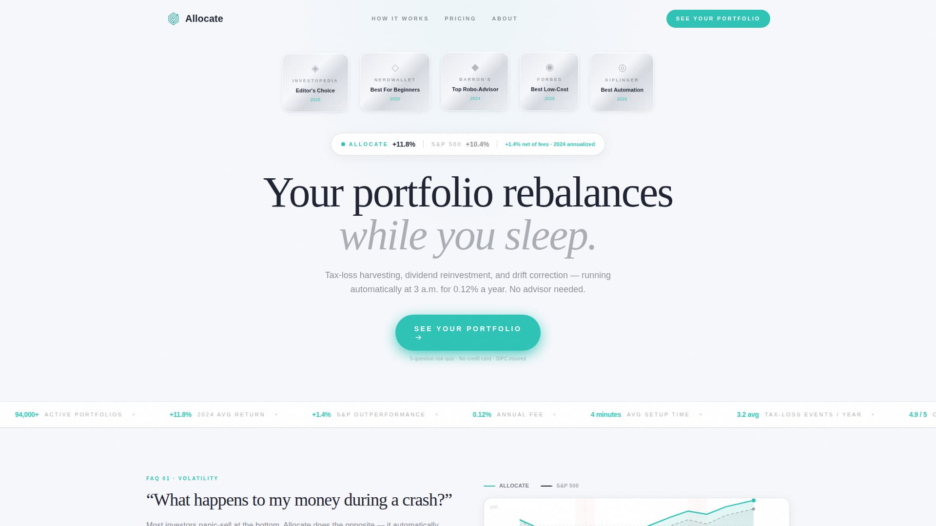 Wealth Management & Advisory FAQ Website Template