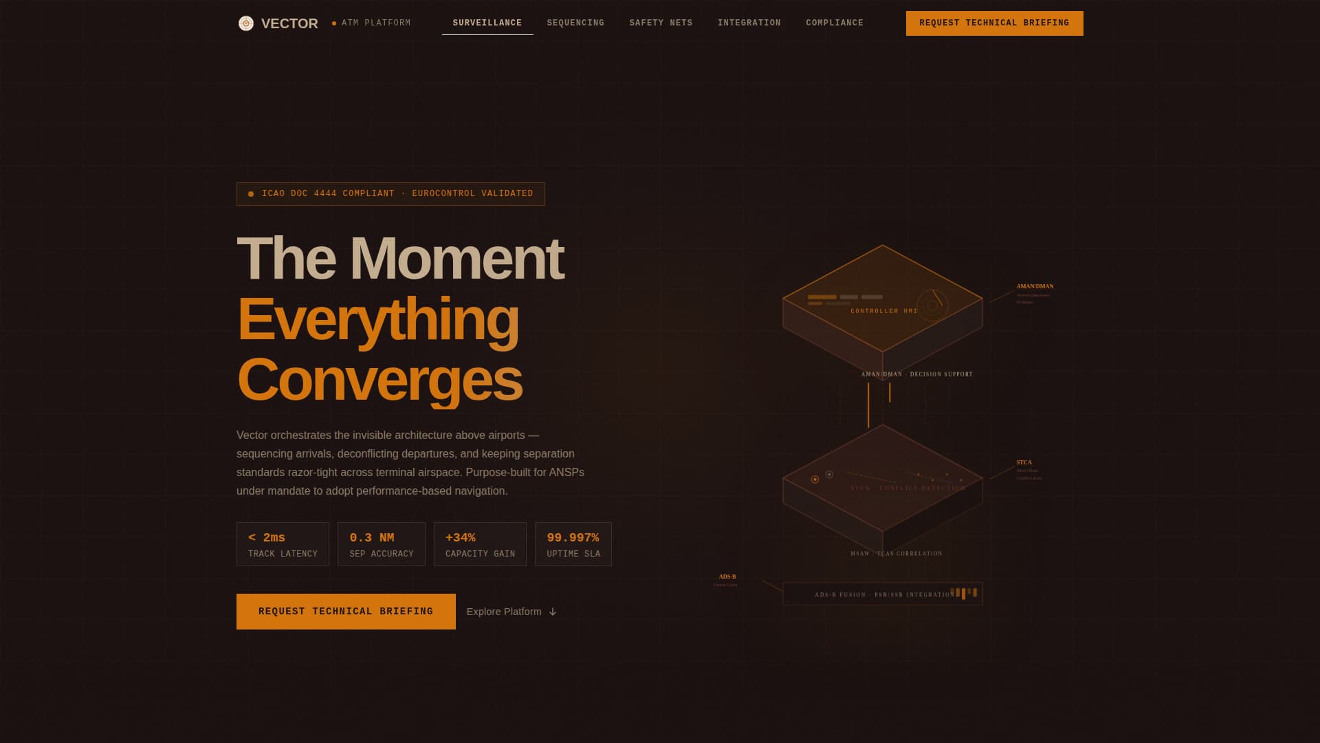 Vector - Precision Airtraffic Landing Page Template