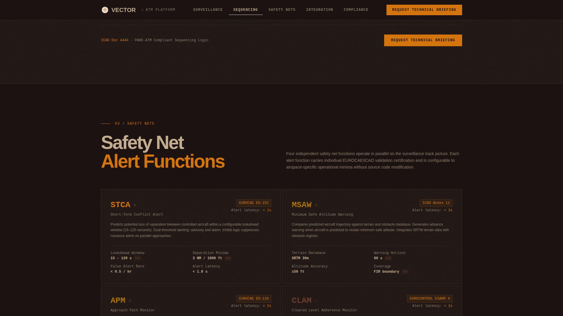 Vector - Precision Airtraffic Landing Page Template
