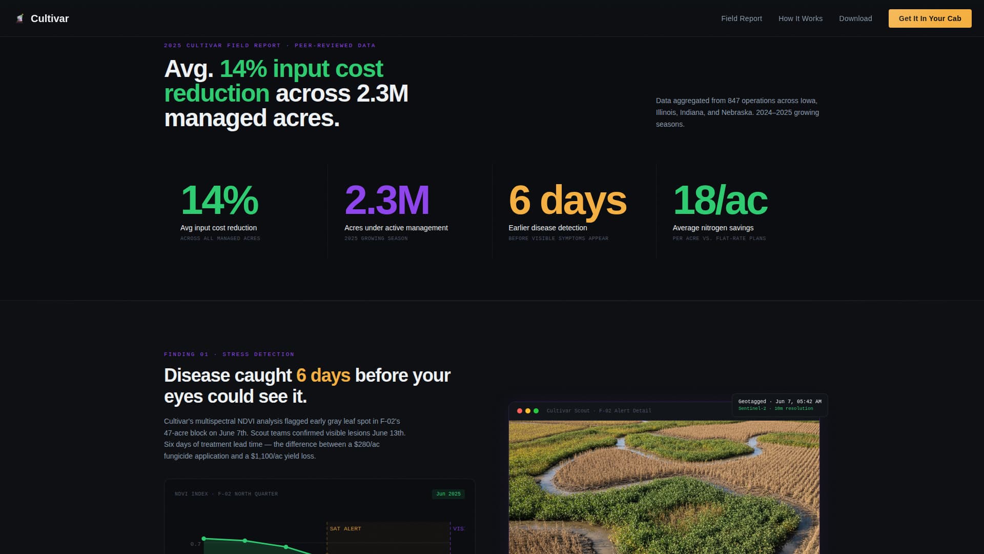 Agriculture Vertical SaaS Professional Website Template