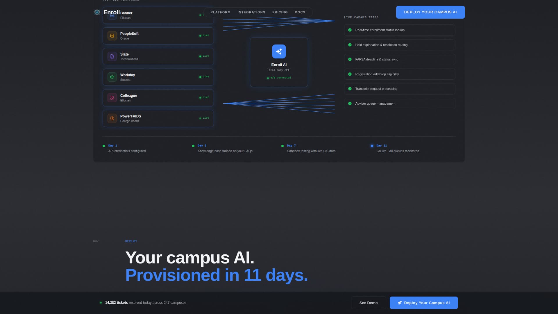 AI for Higher Education Directory Website Template