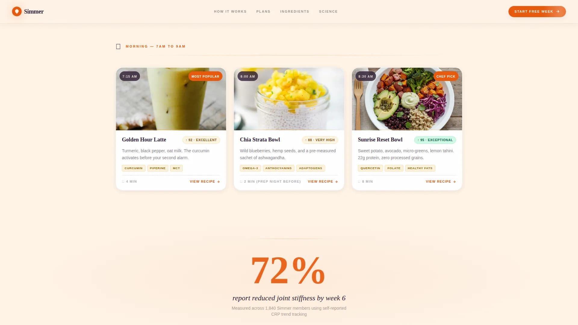 Simmer — Nutritious Meal Kit Landing Page Template