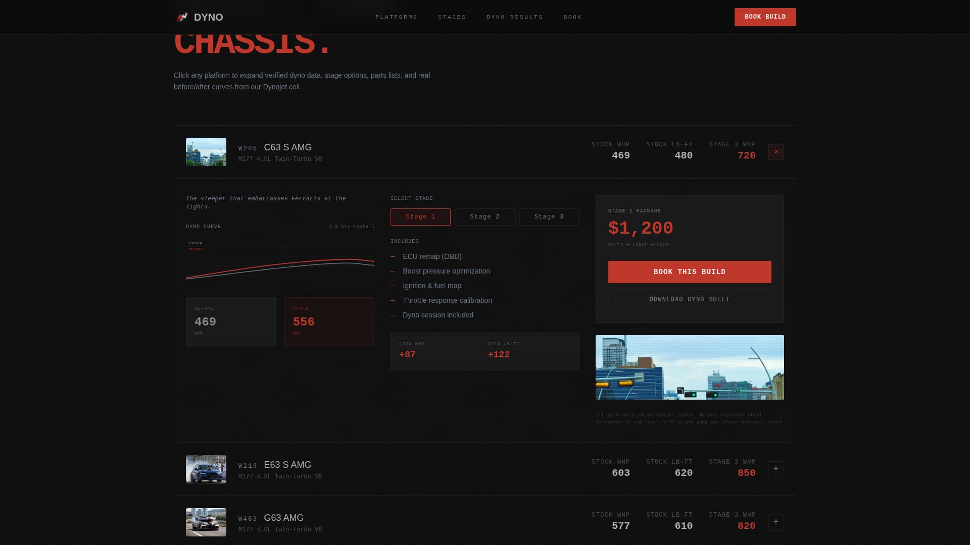 Dyno - Highperformance Mercedesbenz Landing Page Template
