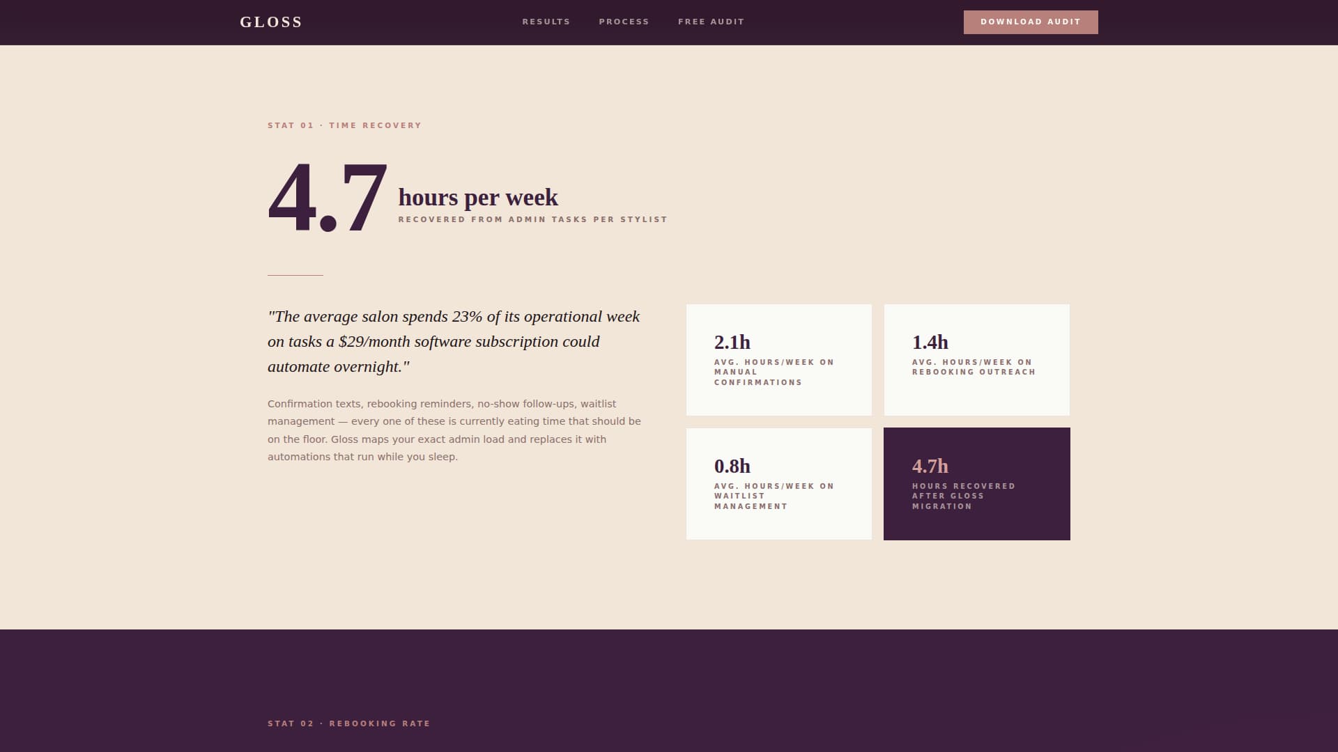 Beauty & Salon Consulting Blog Website Template