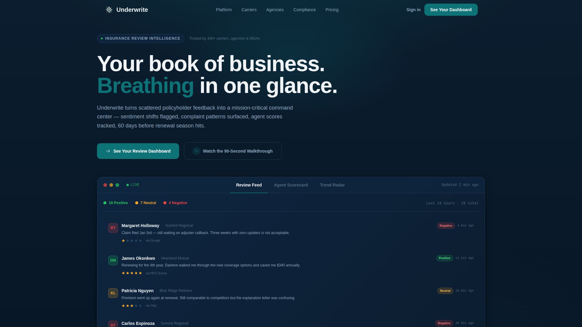 Insurance Software & SaaS Reviews Website Template