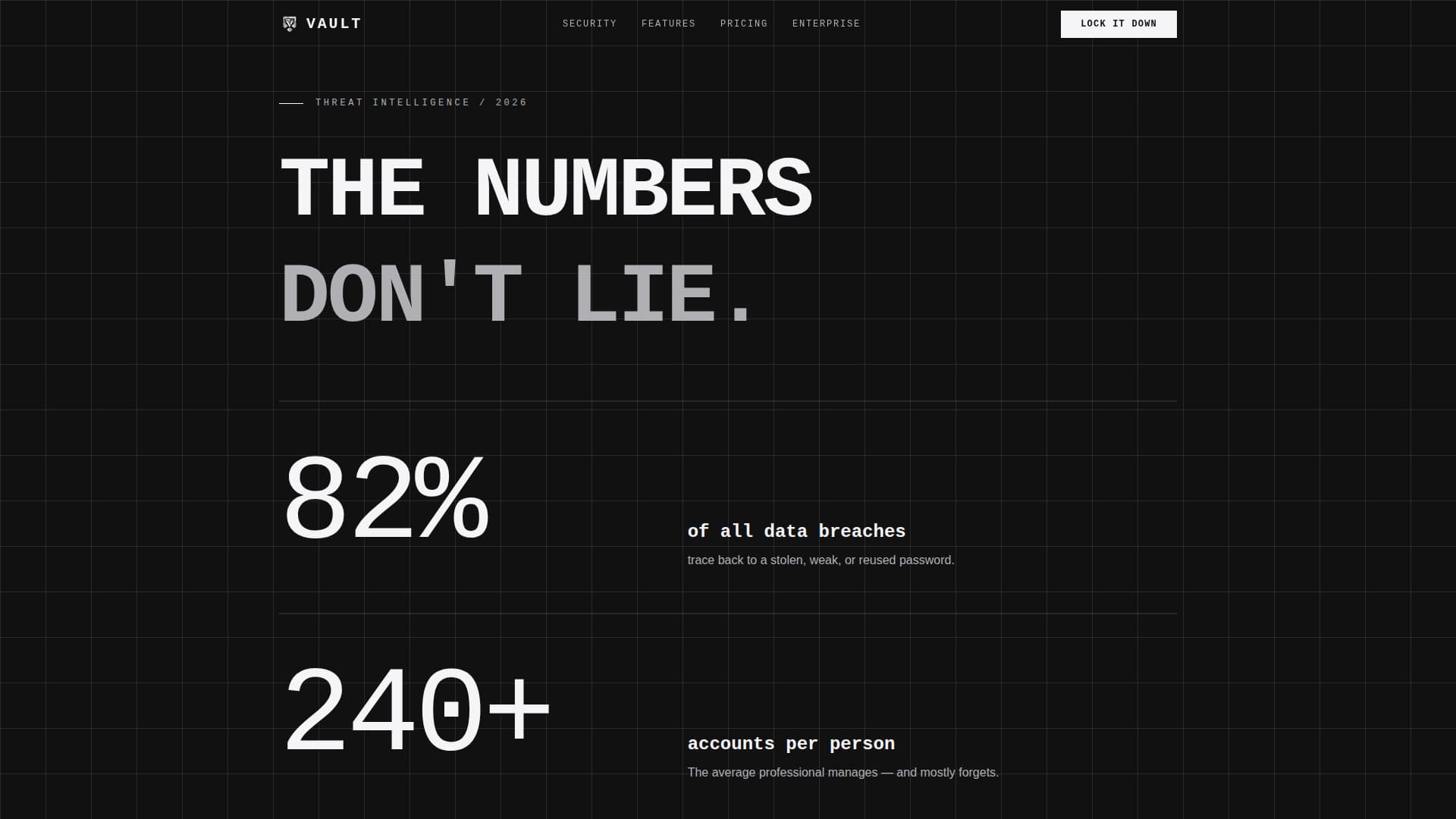 Cybersecurity Professional Website Template