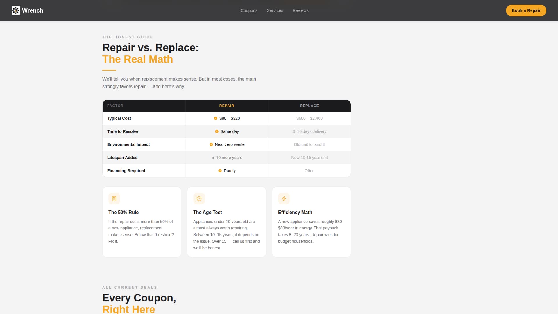 Appliance Repair Marketing Booking Website Template
