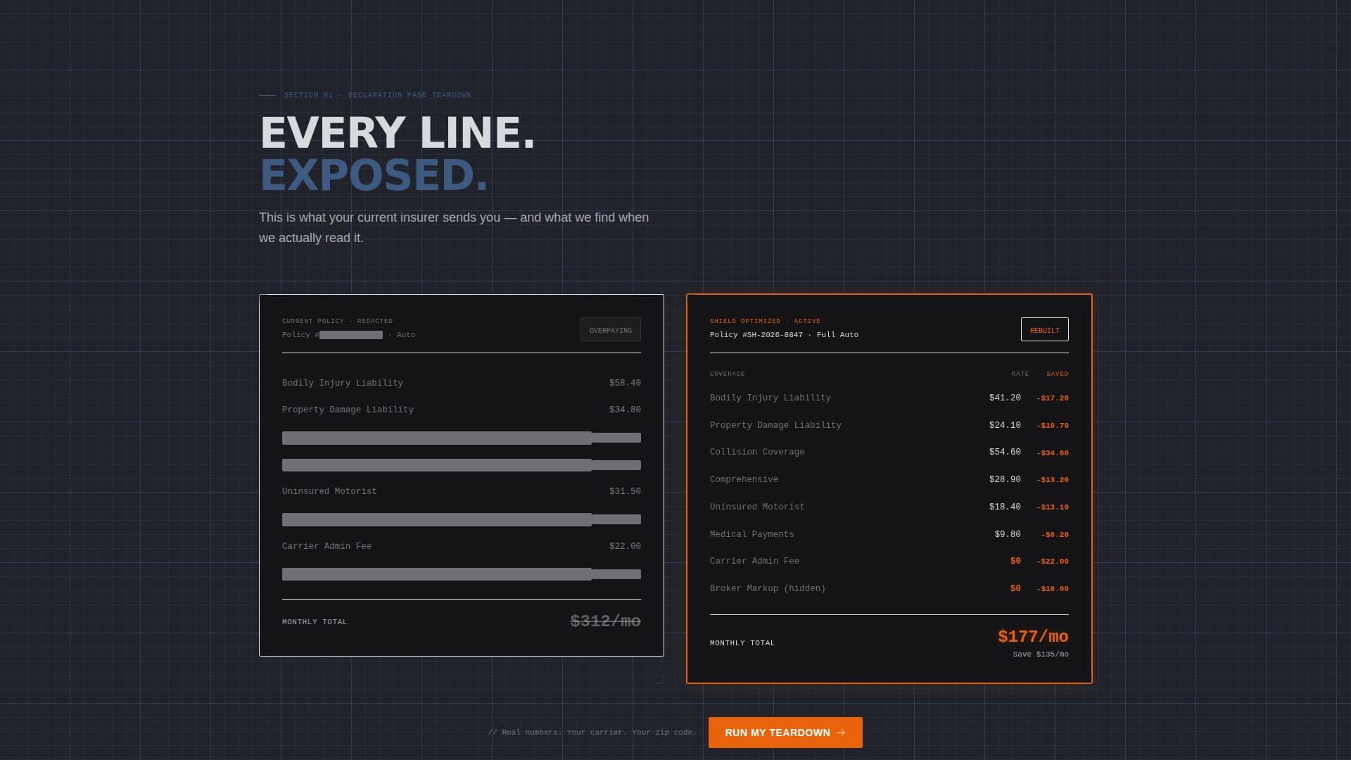 Vehicle Insurance & Finance Specialist Privacy Policy Website Template