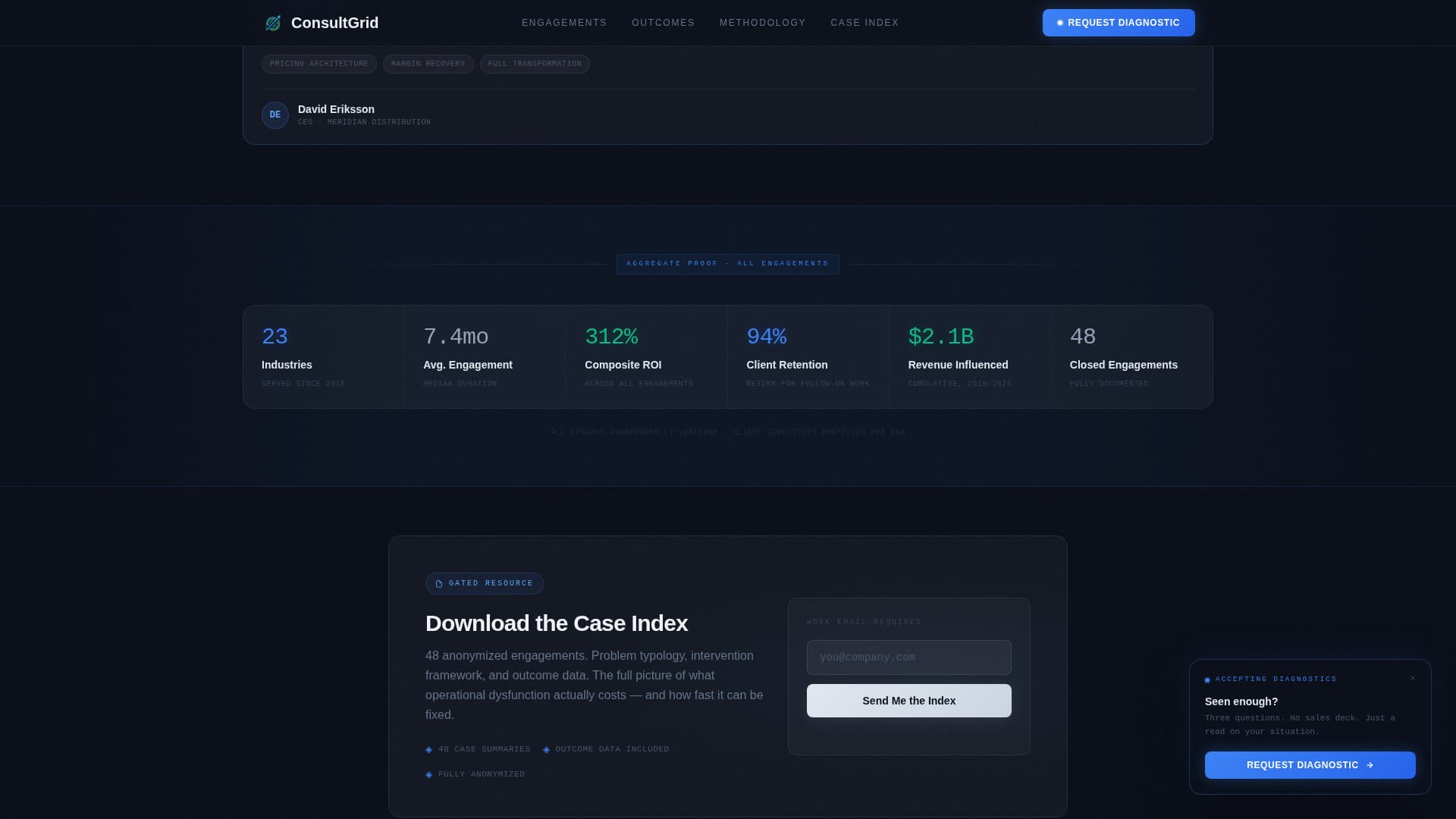 Enterprise Consulting Firm Multi-Practice Website Template