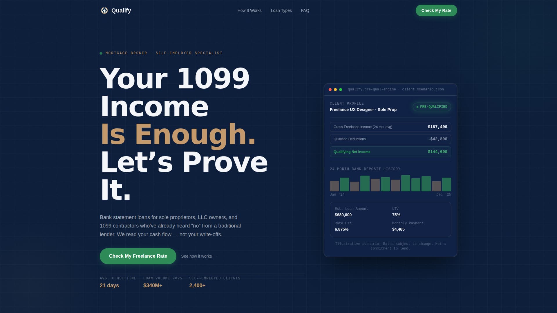 Freelancer Finance FAQ Website Template