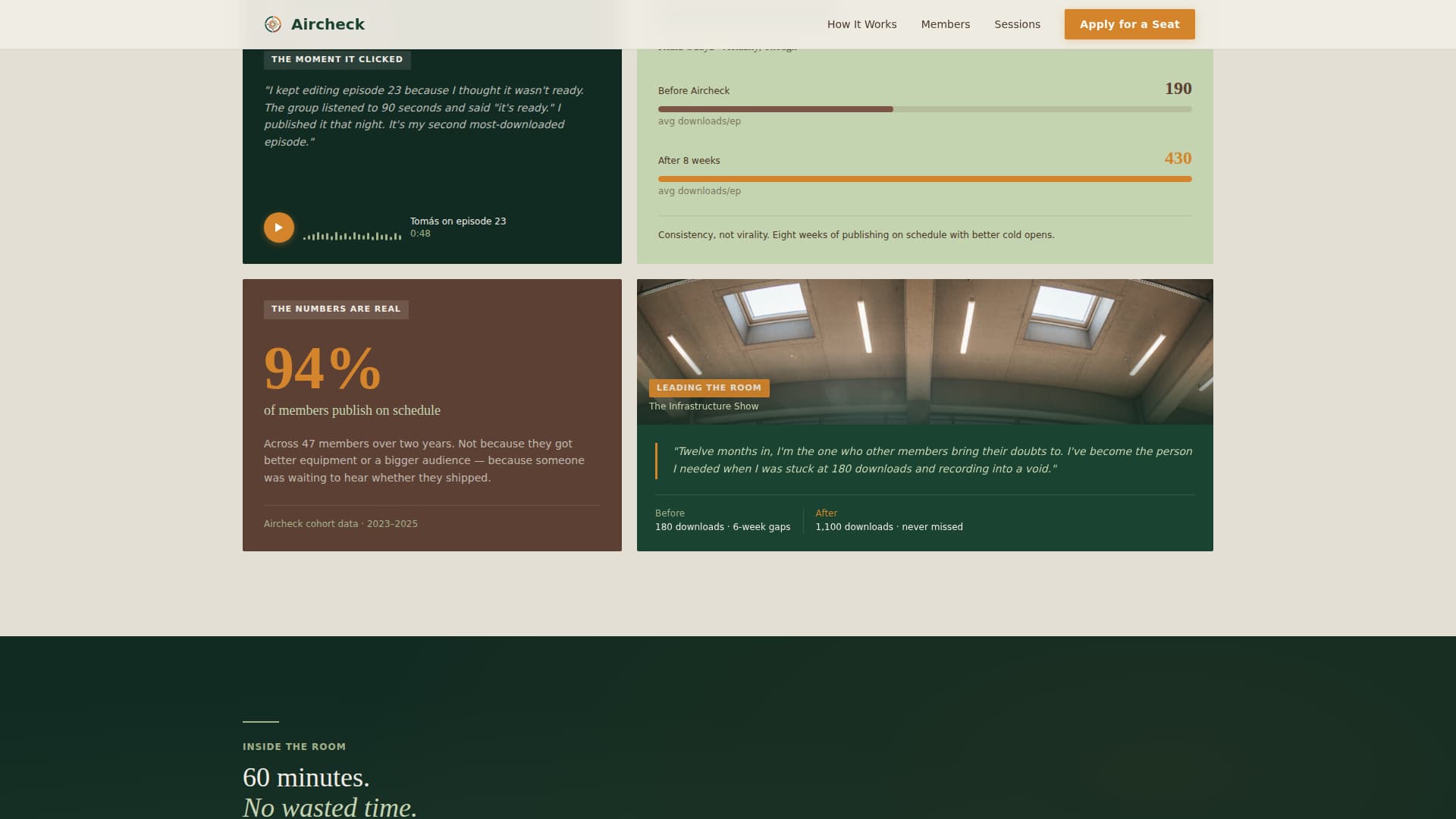 Aircheck - Trusted Podcasters Landing Page Template