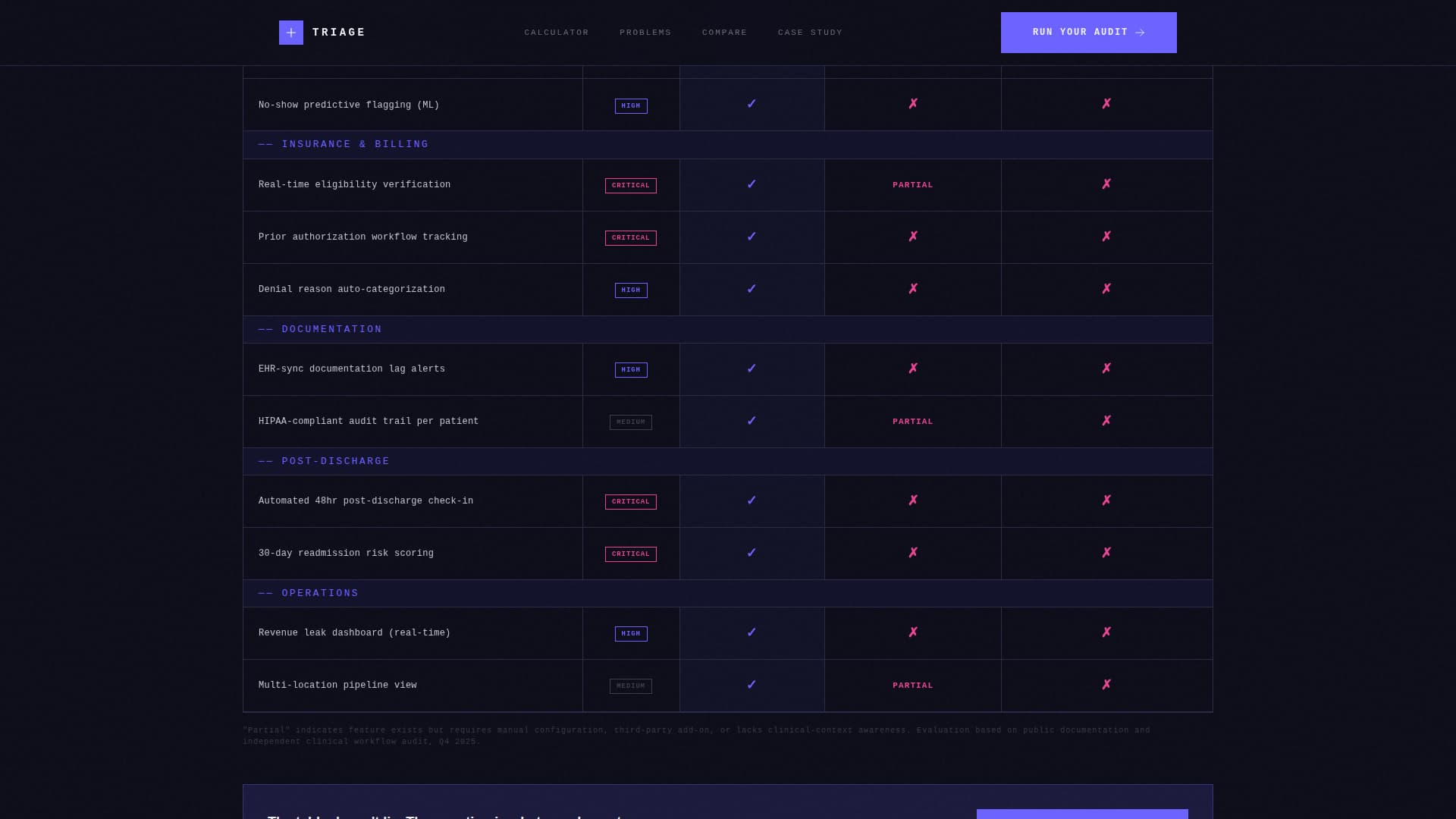 Healthcare Software & SaaS Cost Calculator Website Template