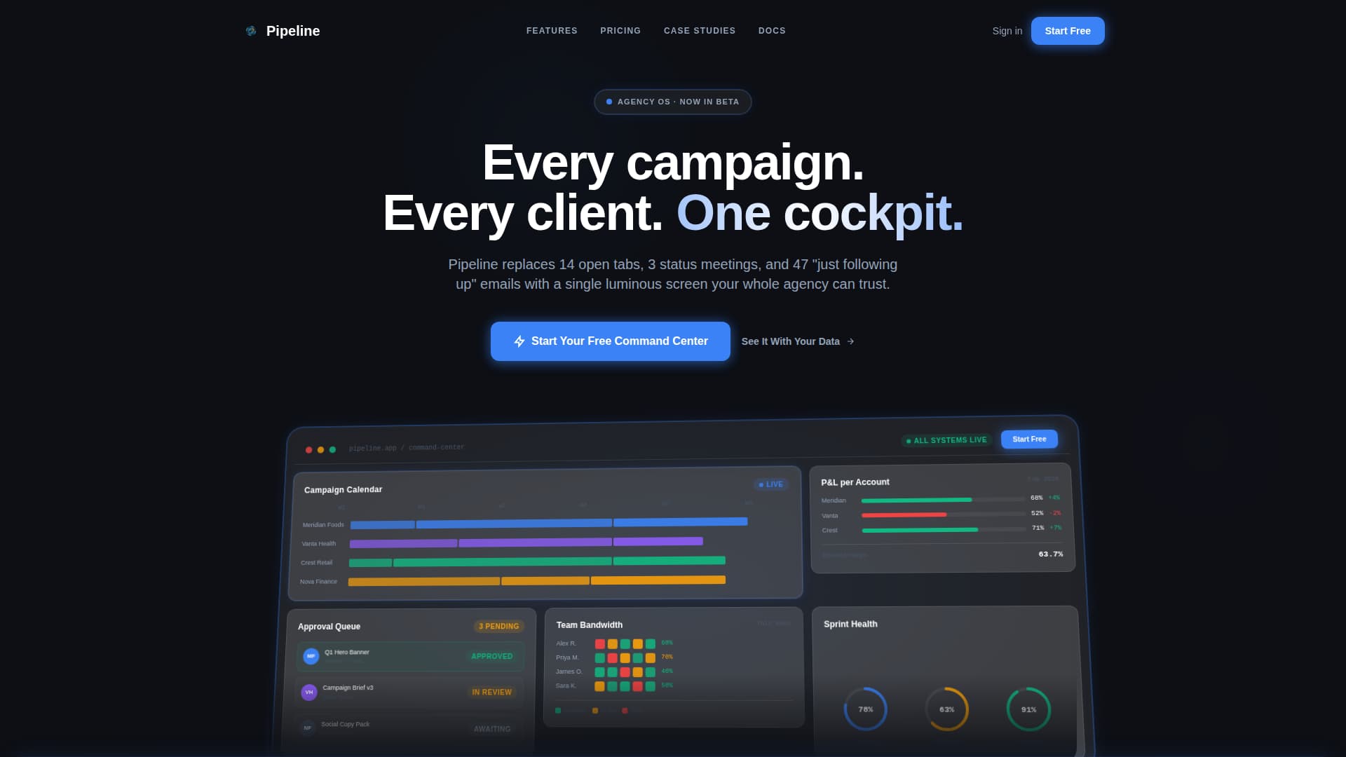 Marketing Agency Software Reviews Website Template