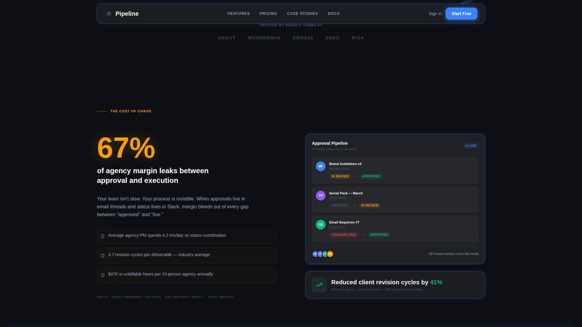 Marketing Agency Software Reviews Website Template